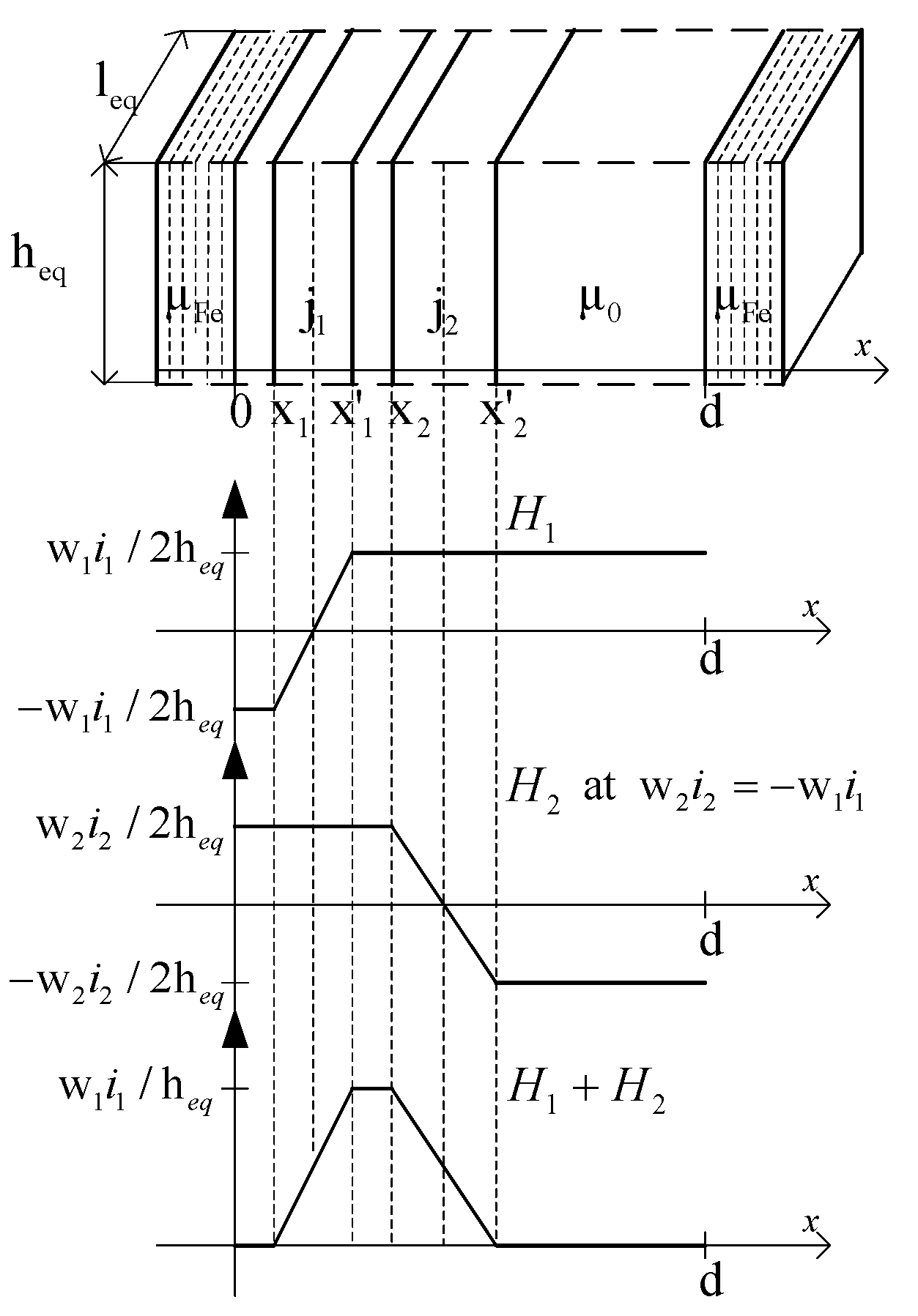 Energies 13 04952 g008 Energies 13 04952 g008