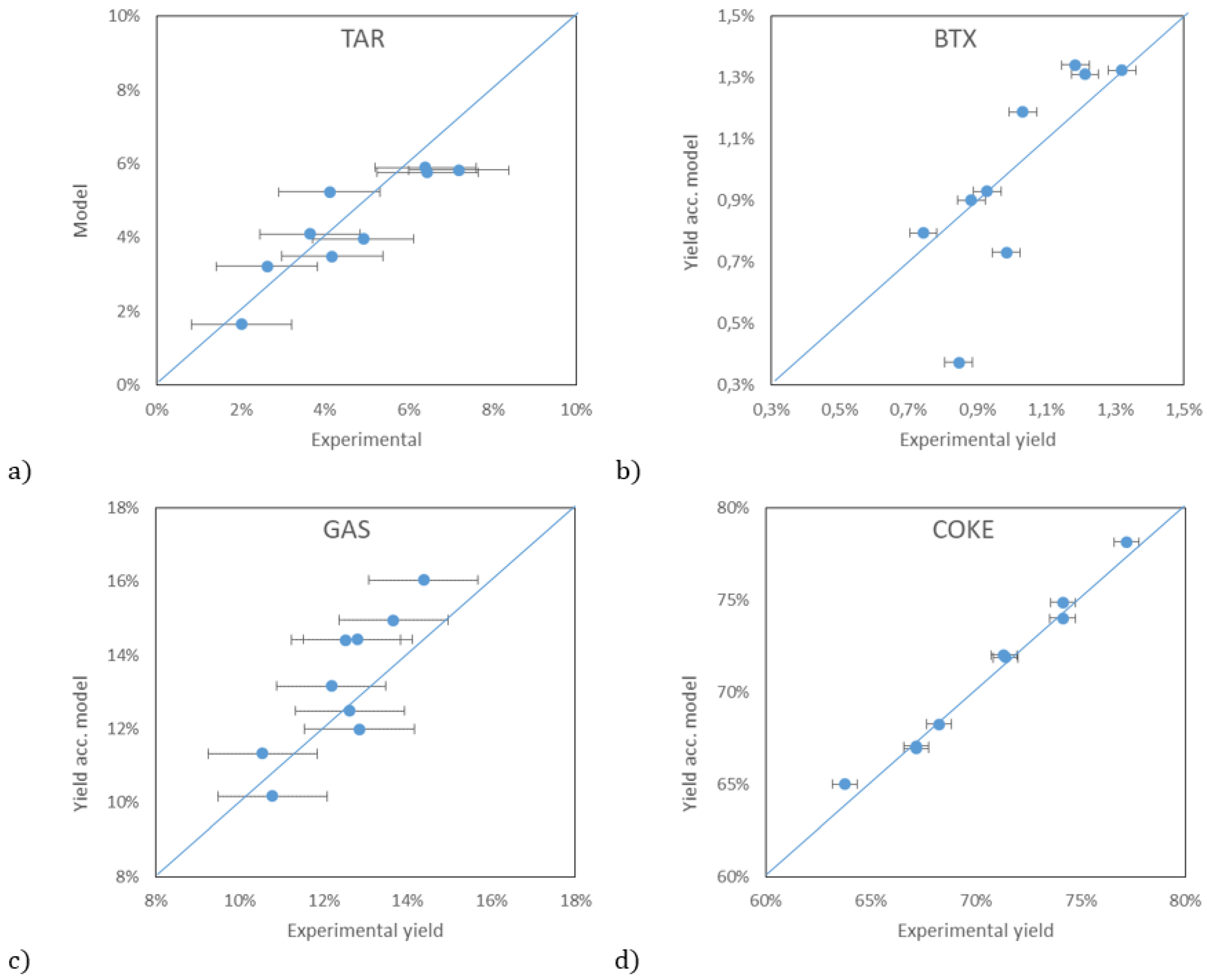 Energies 13 04953 g002