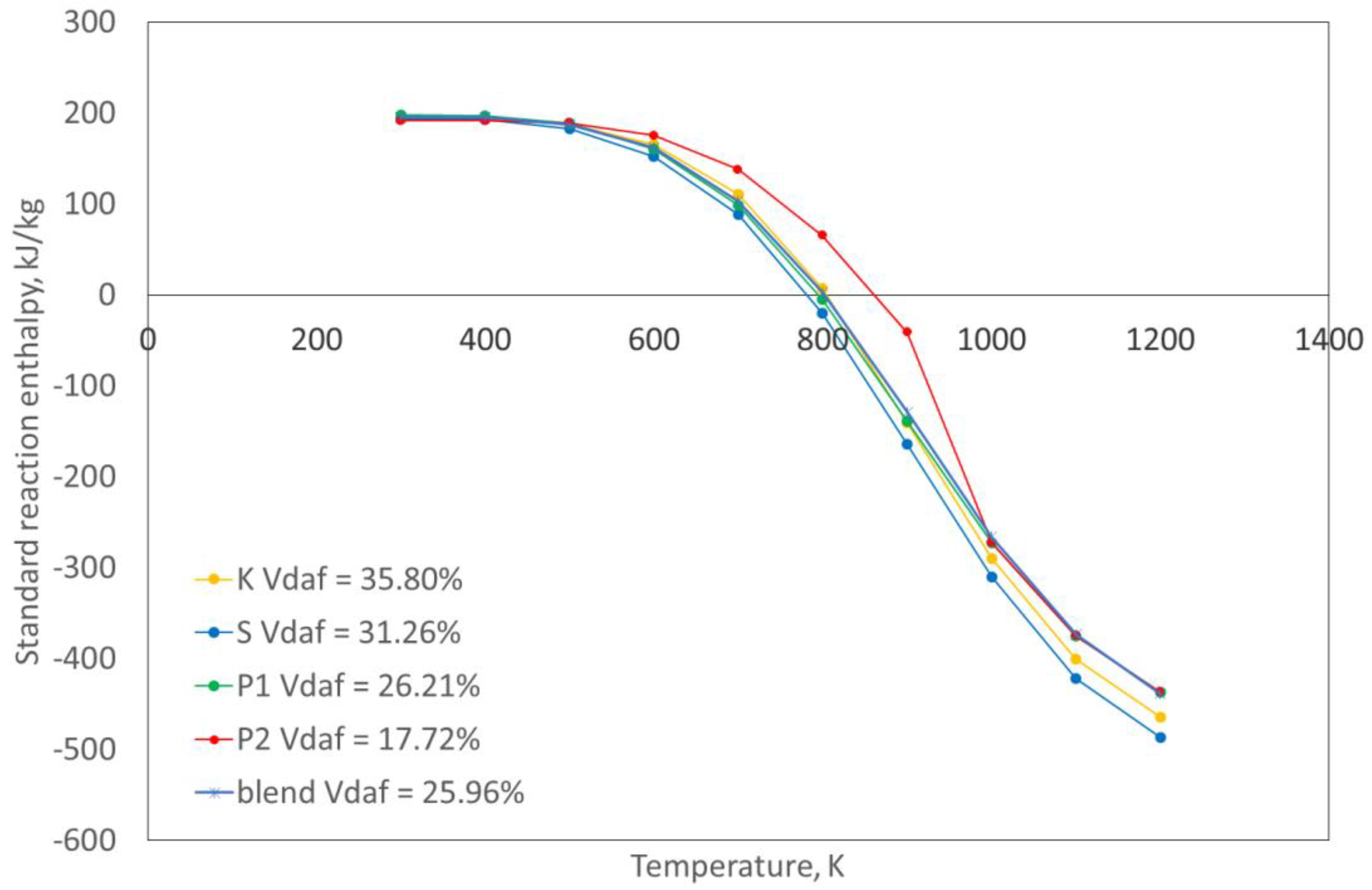 Energies 13 04953 g003