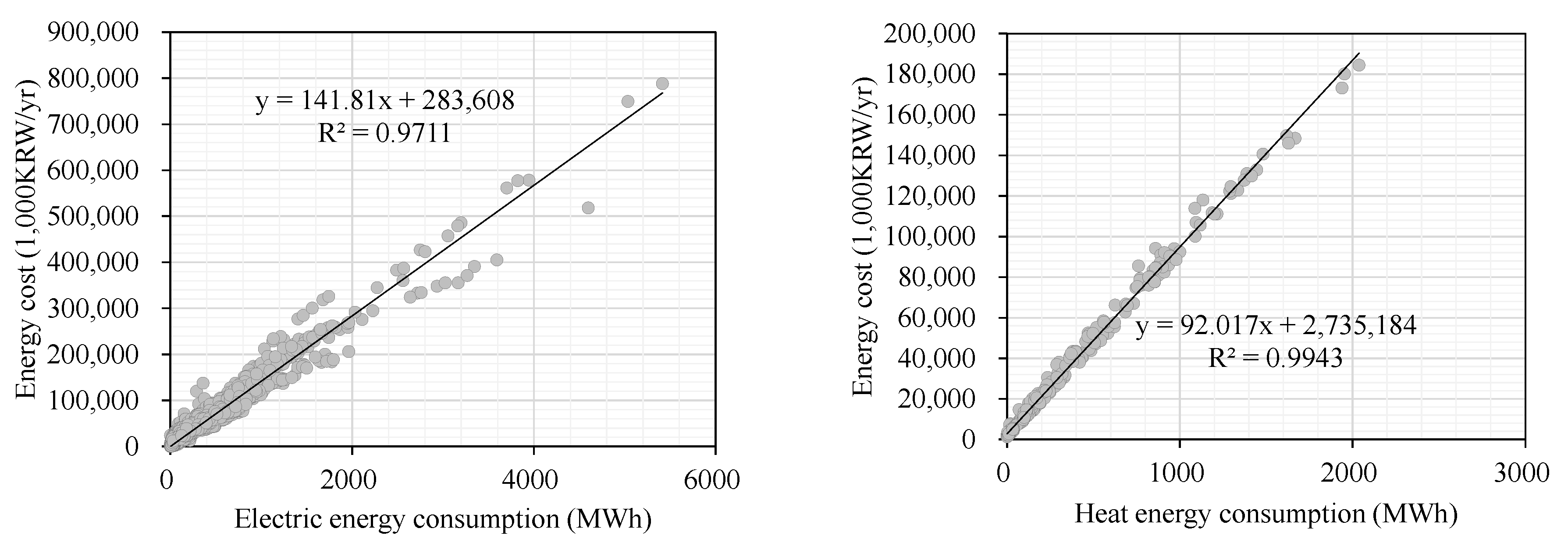 Energies 13 04955 g003