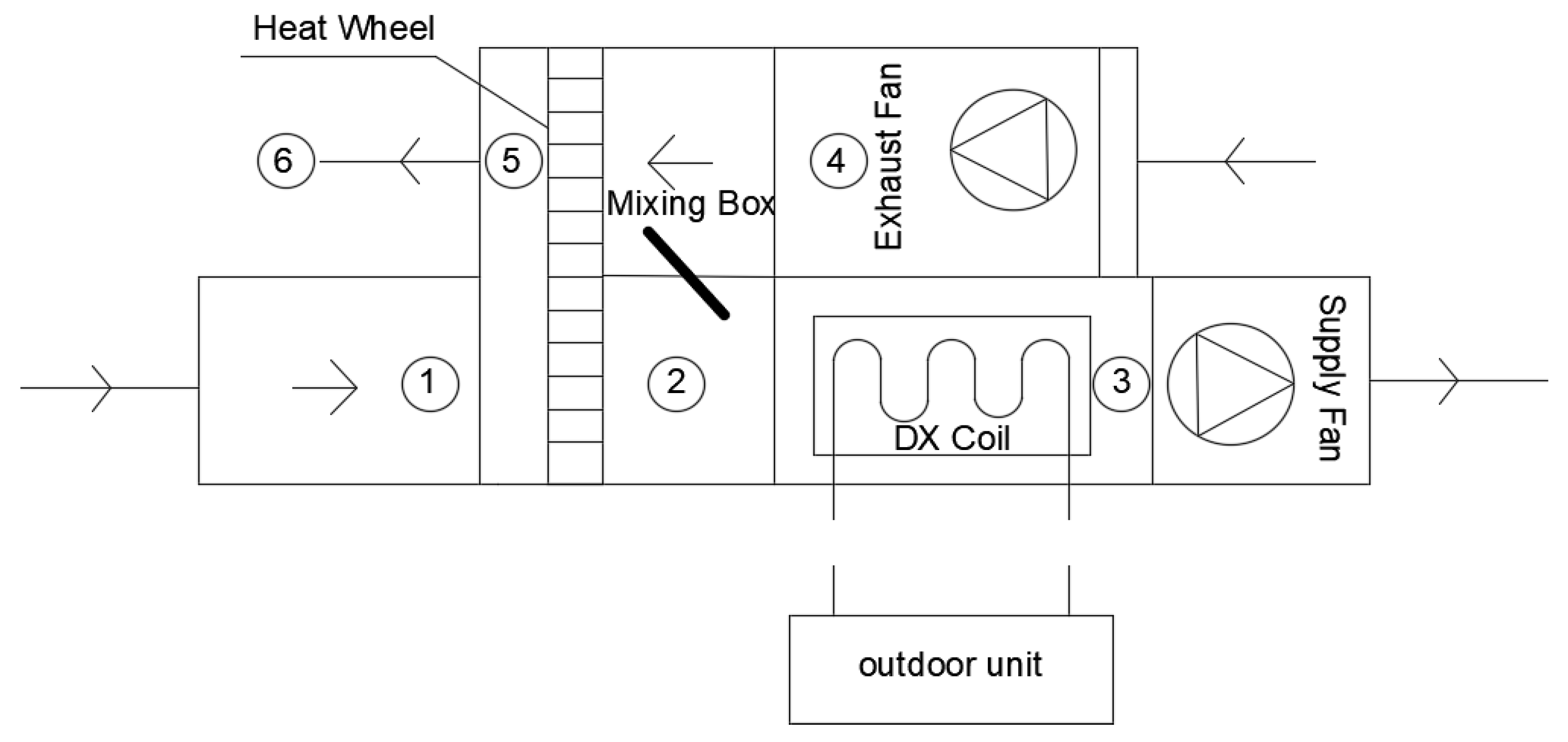 Energies 13 04957 g002