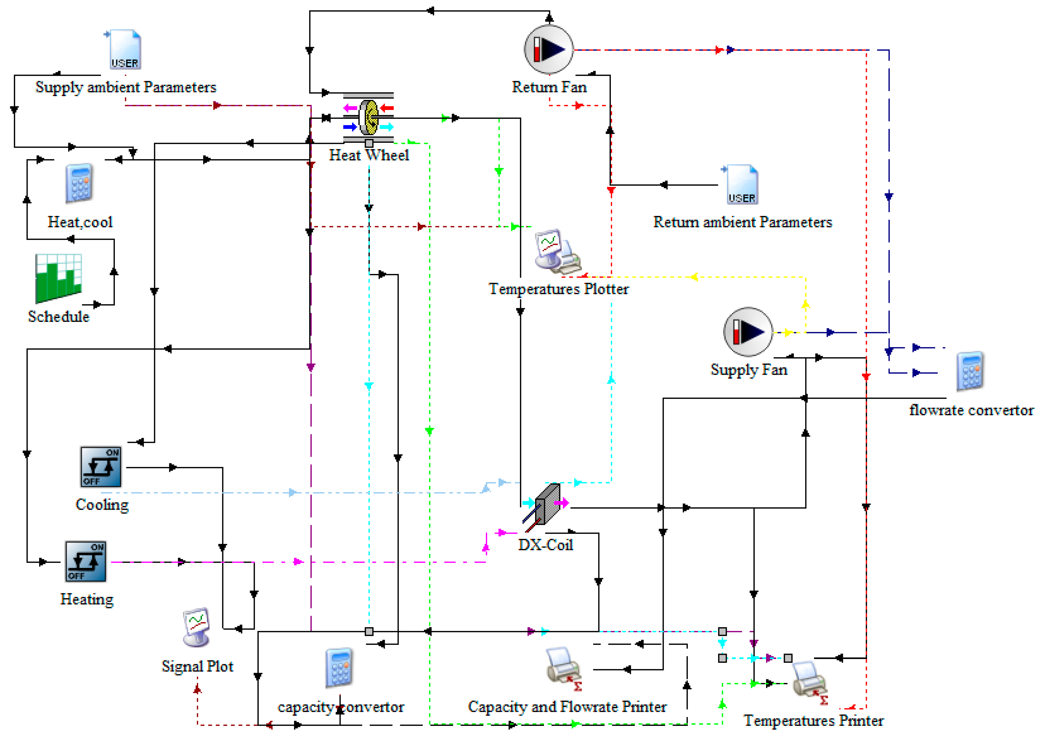 Energies 13 04957 g004