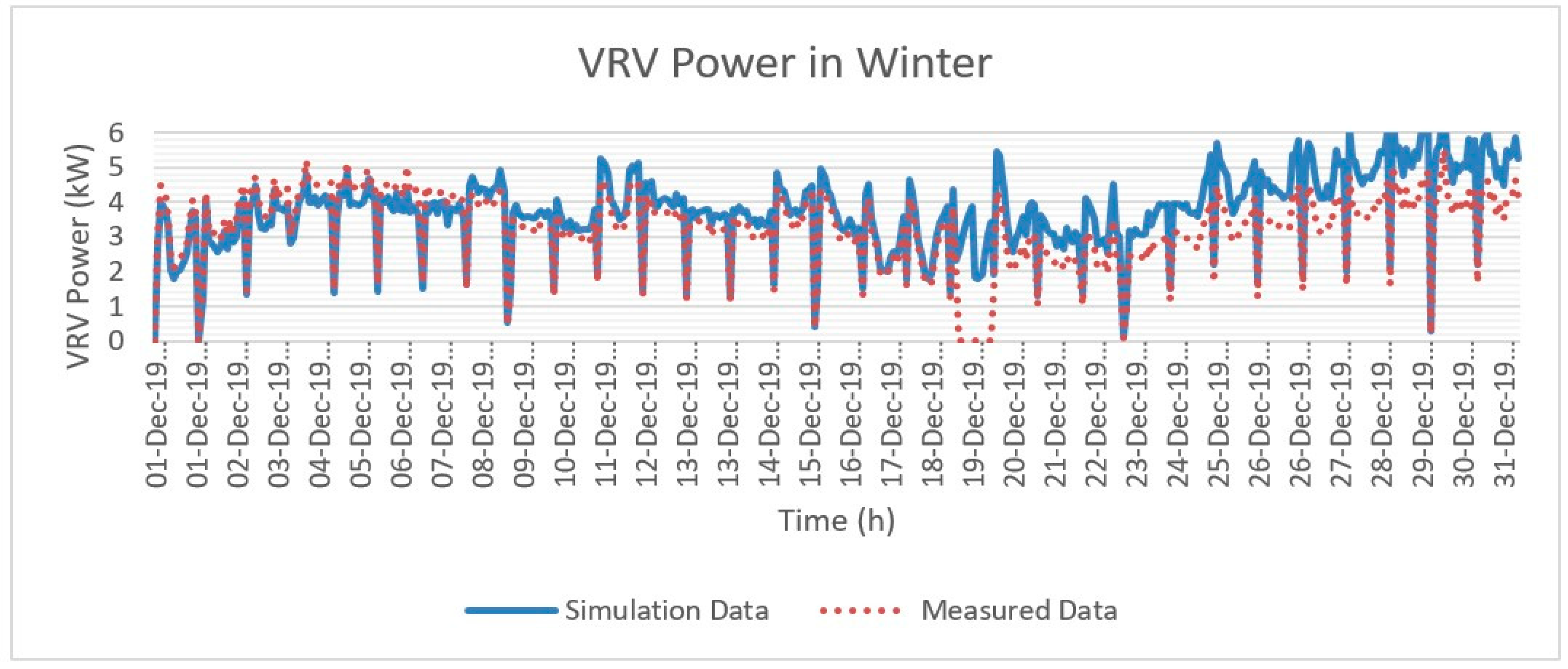 Energies 13 04957 g008