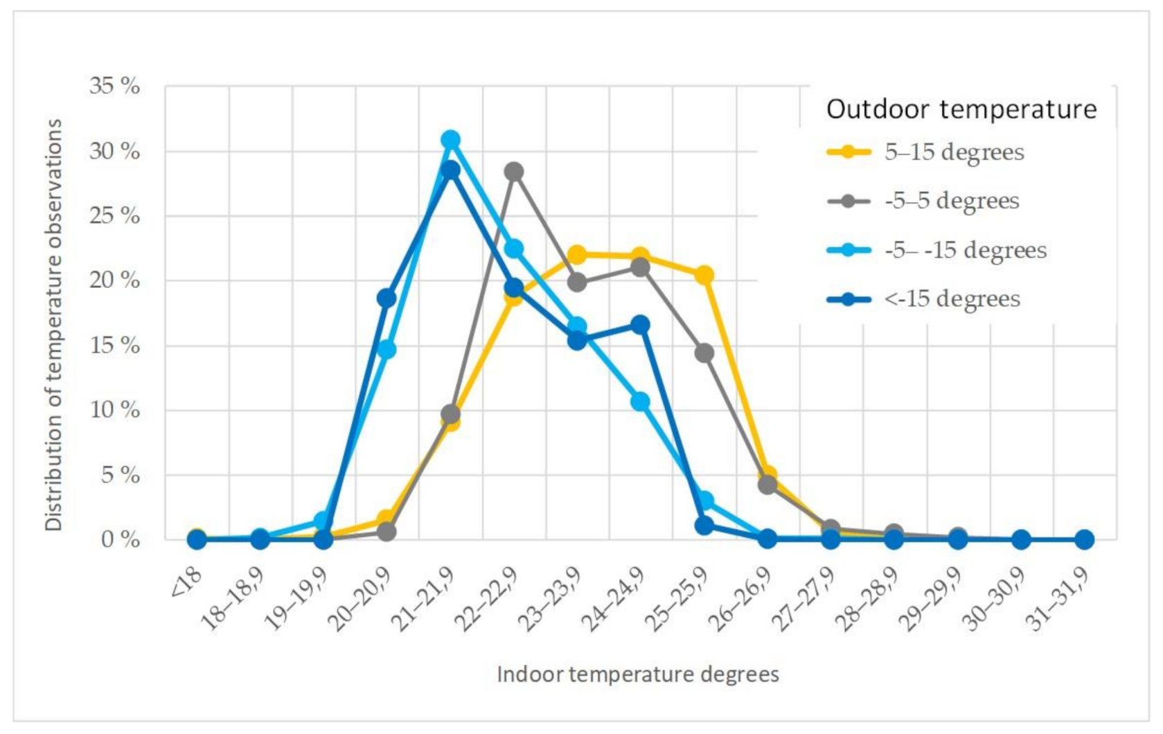 Energies 13 04958 g010