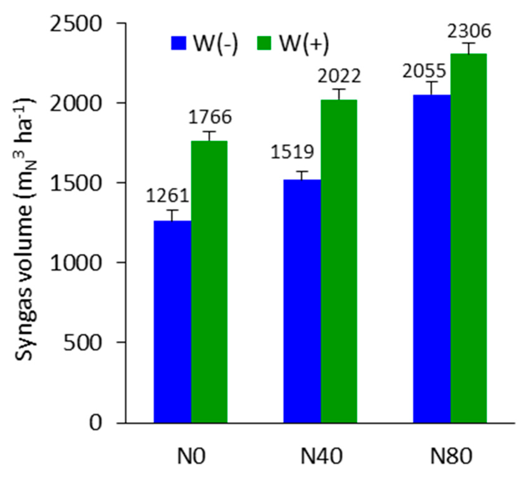 Energies 13 04960 g004