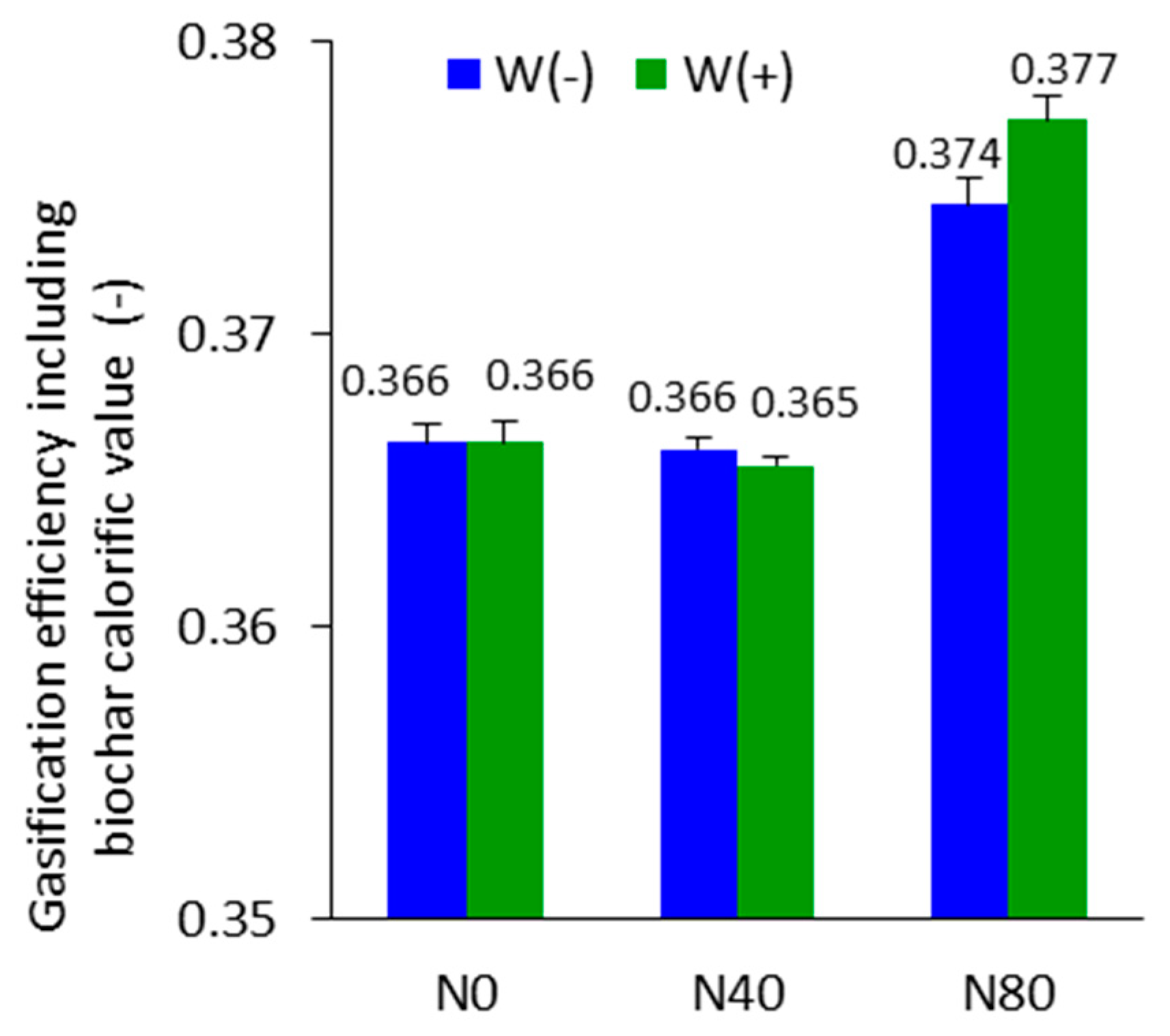 Energies 13 04960 g009
