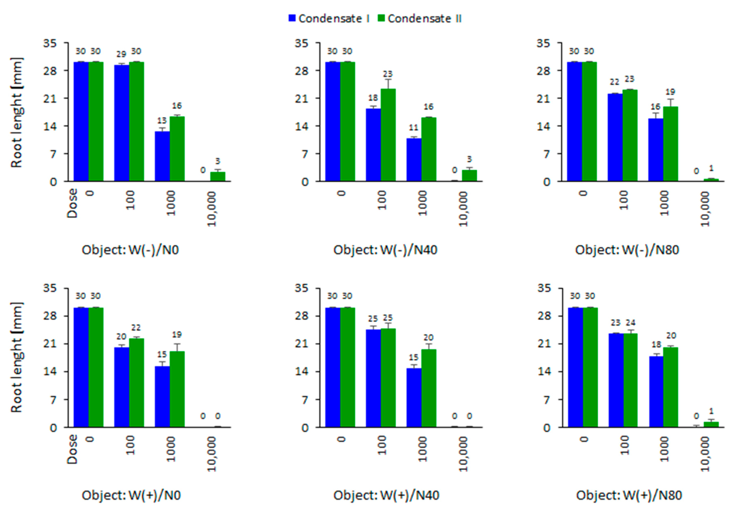 Energies 13 04960 g011