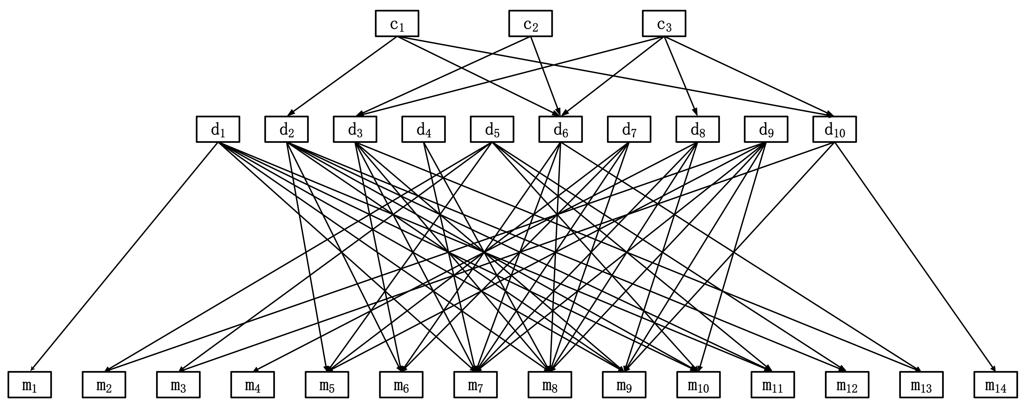 Energies 13 04966 g003