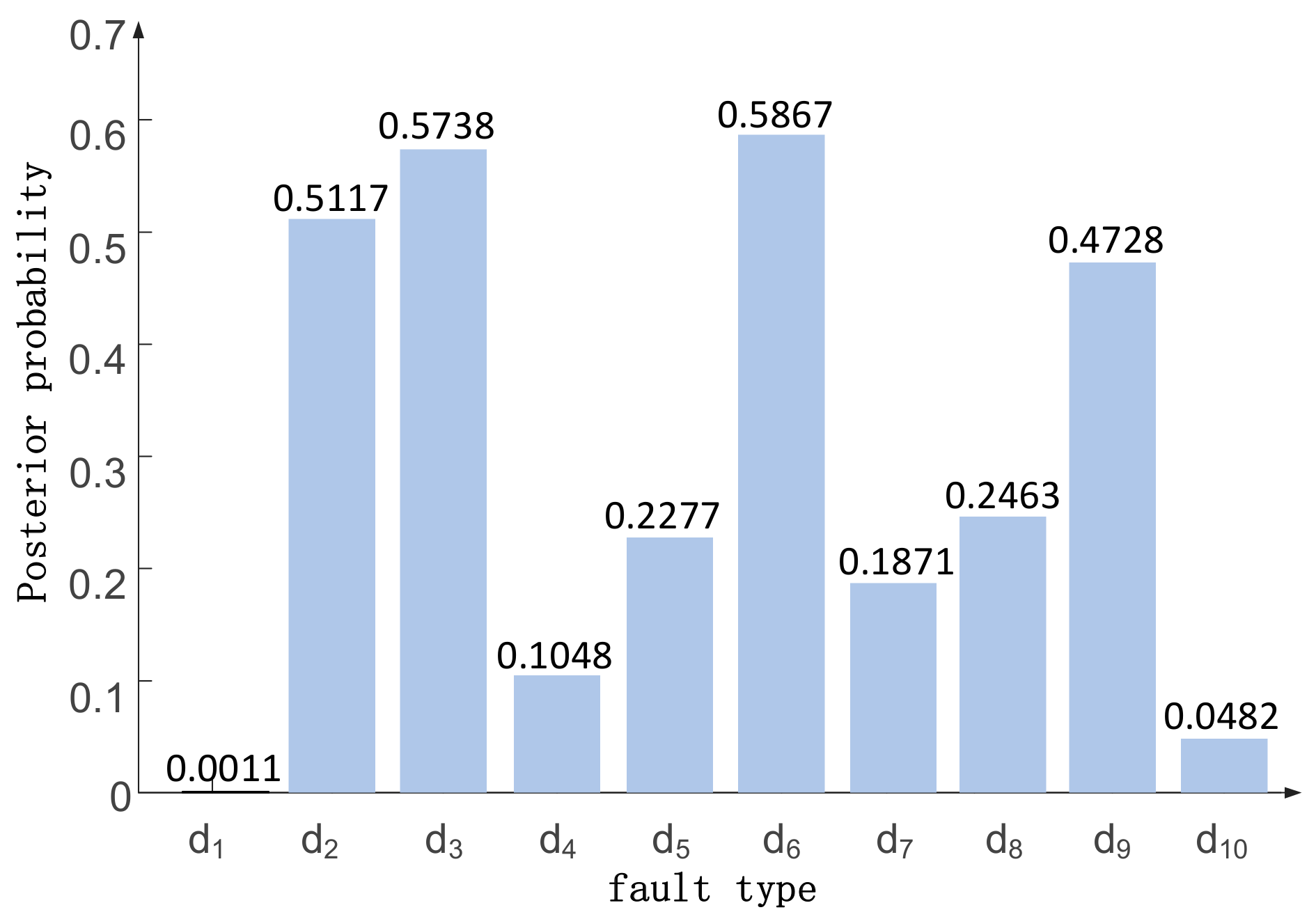 Energies 13 04966 g004