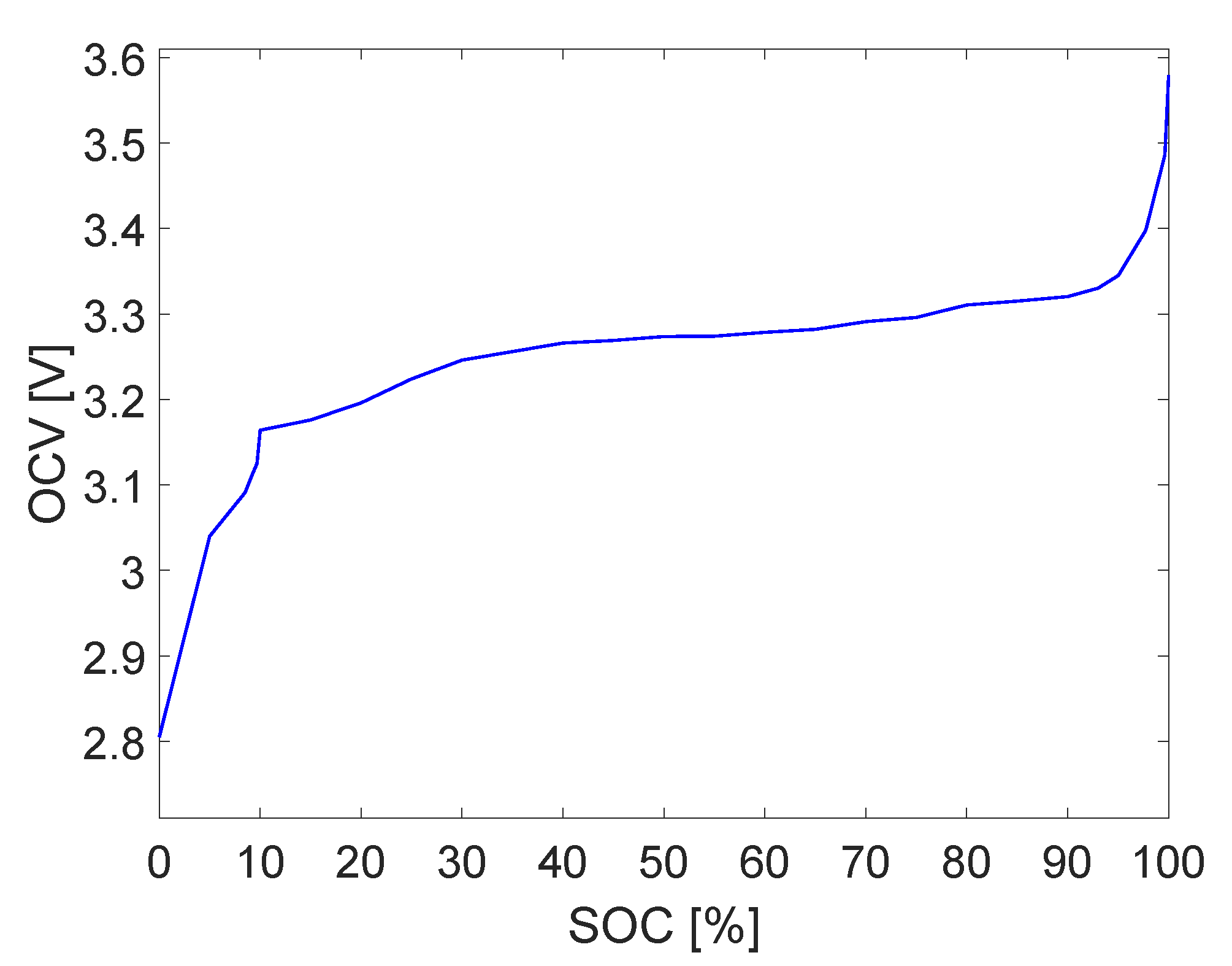 Energies 13 04968 g002