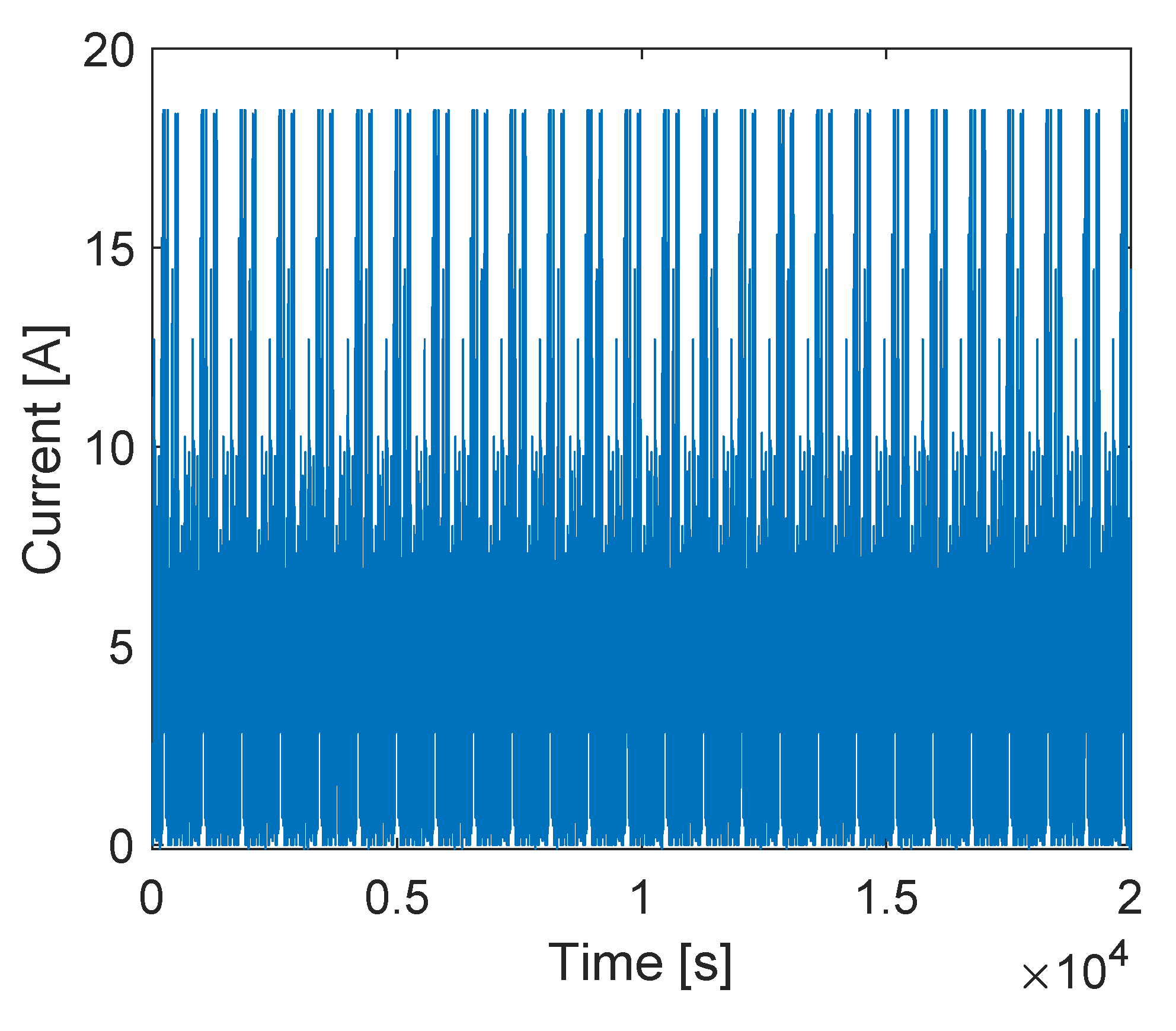Energies 13 04968 g003