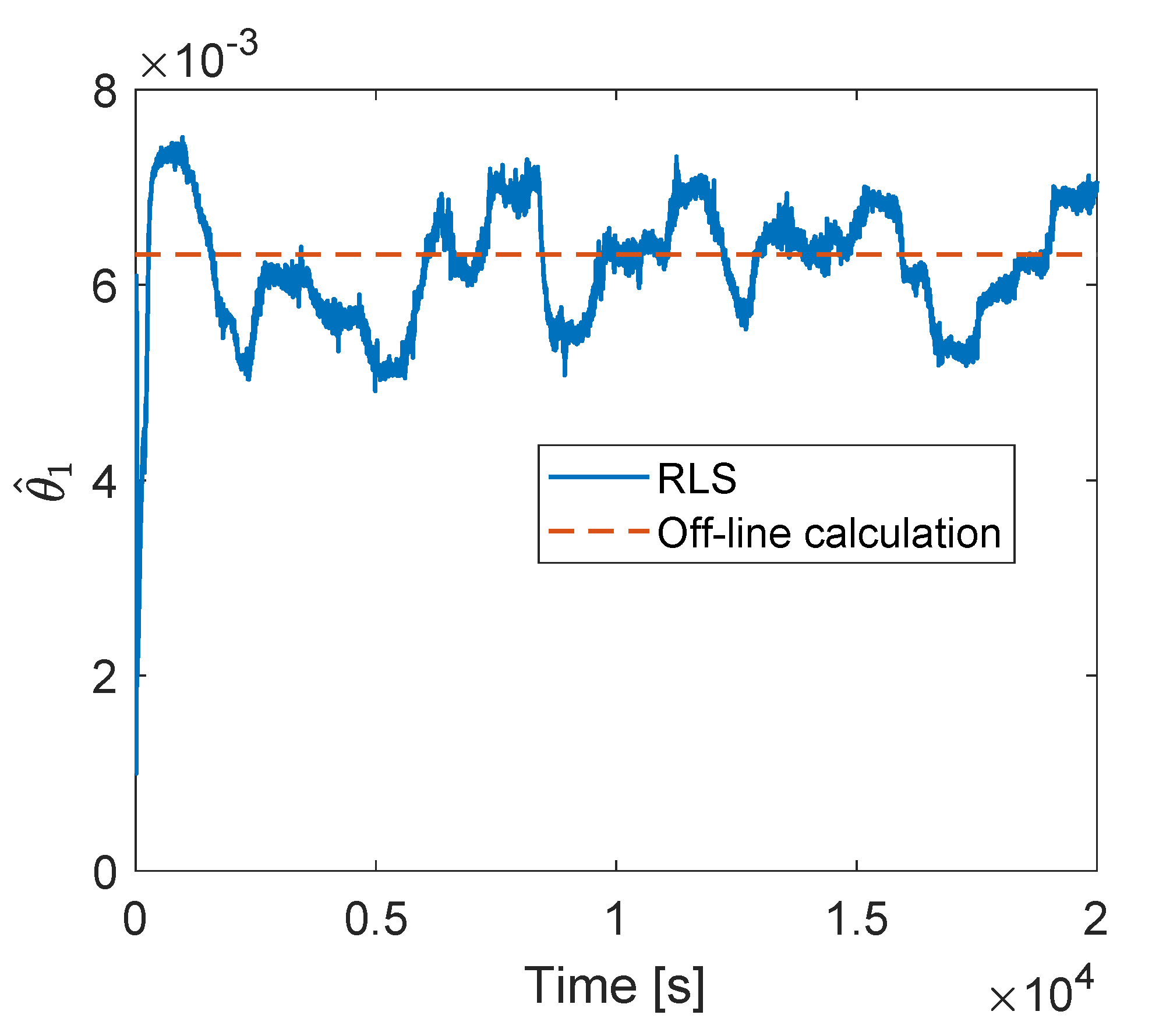Energies 13 04968 g005