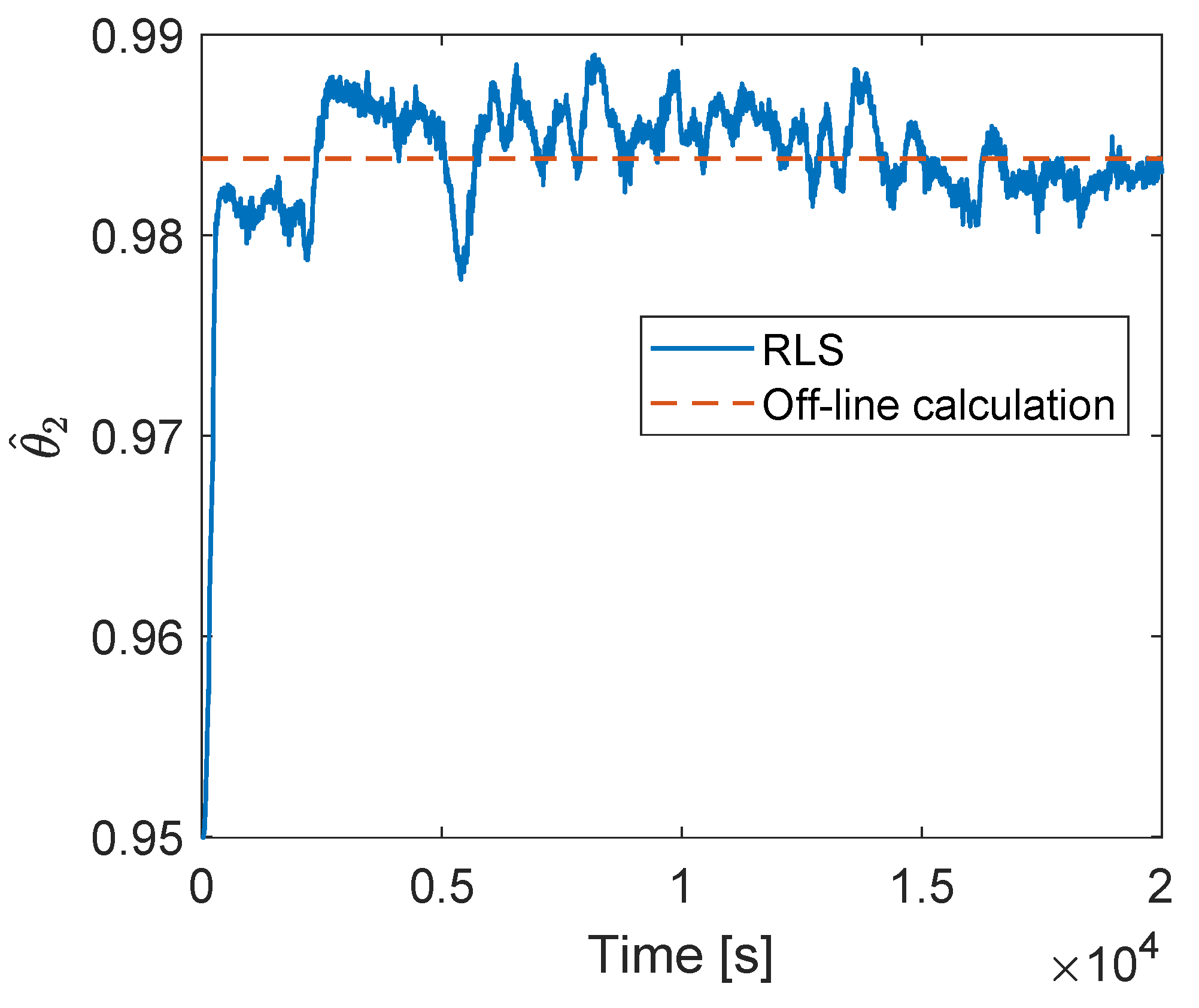 Energies 13 04968 g006