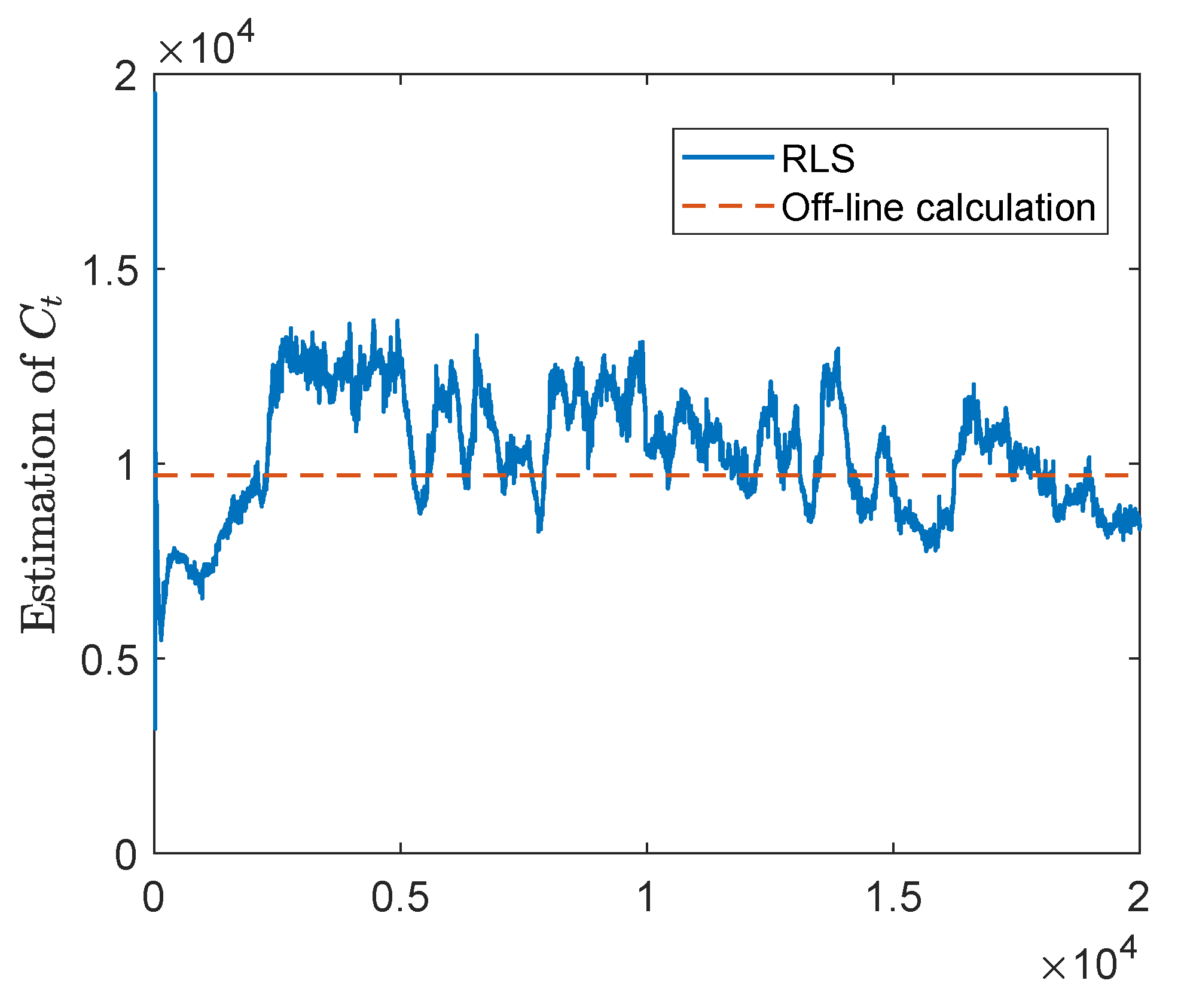 Energies 13 04968 g008