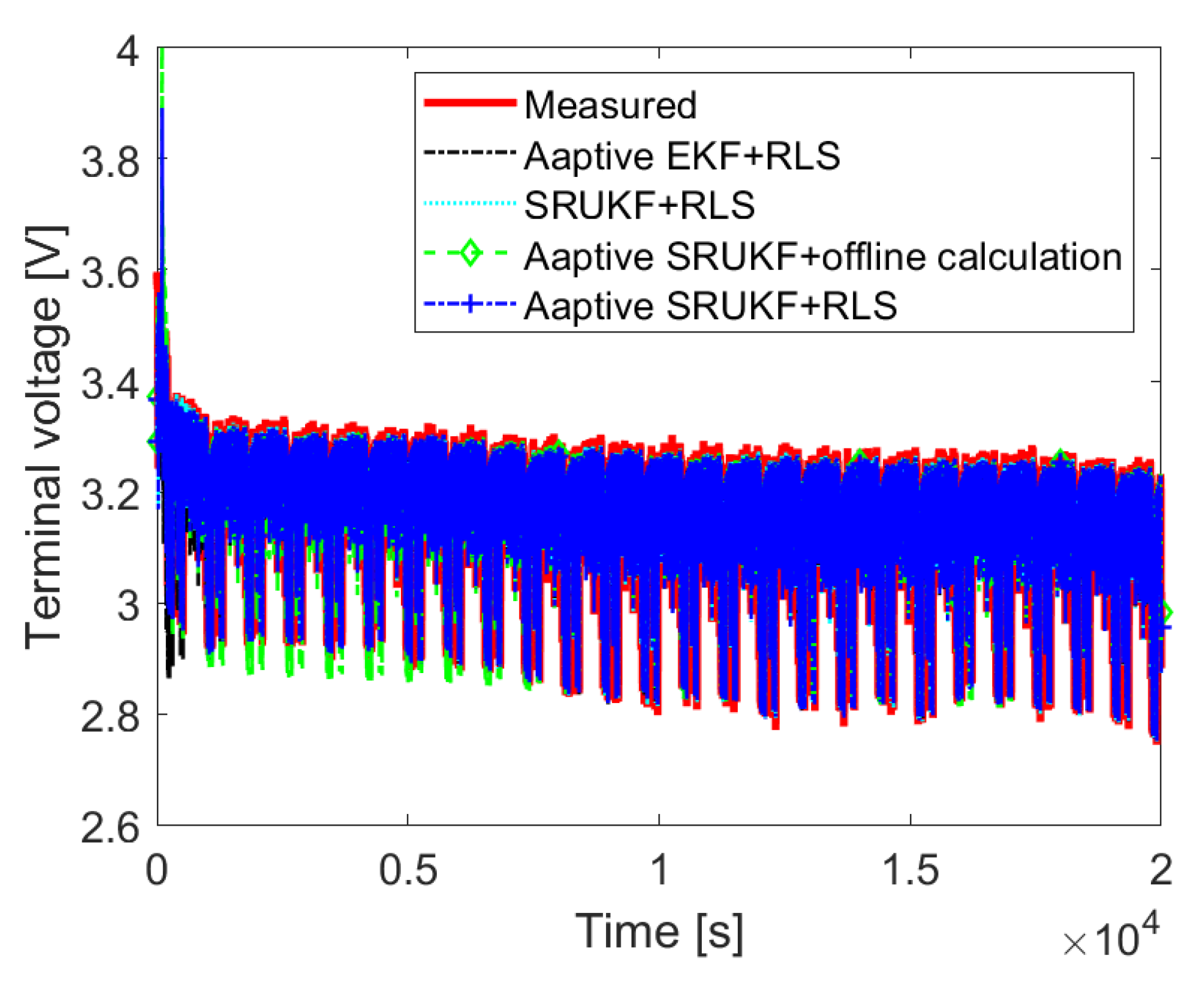 Energies 13 04968 g011