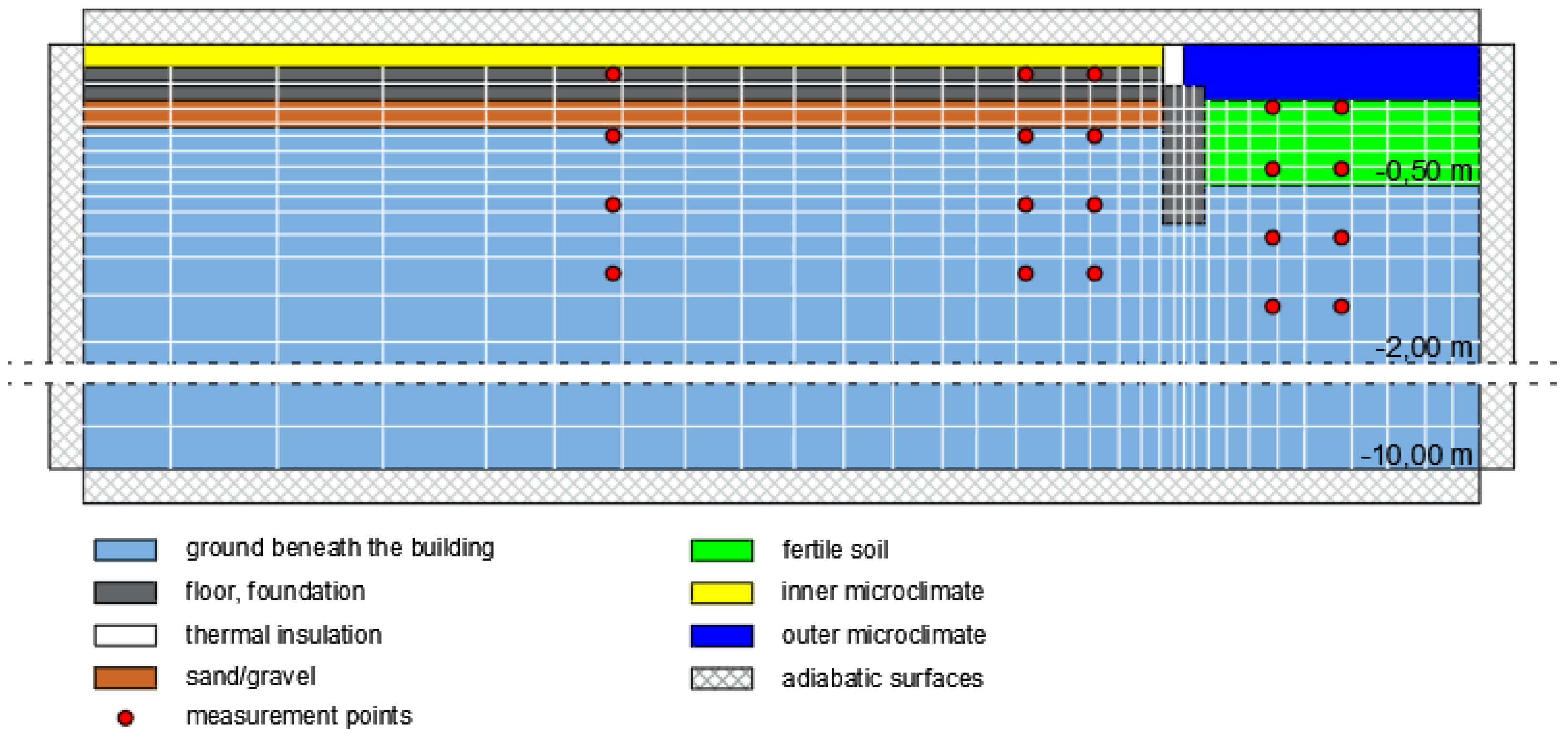 Energies 13 04970 g002