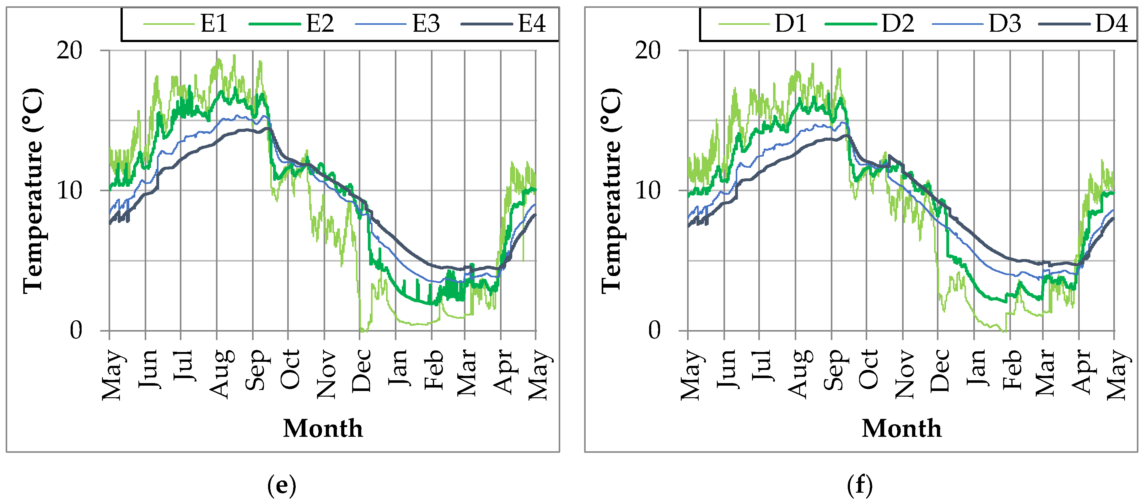 Energies 13 04970 g003b