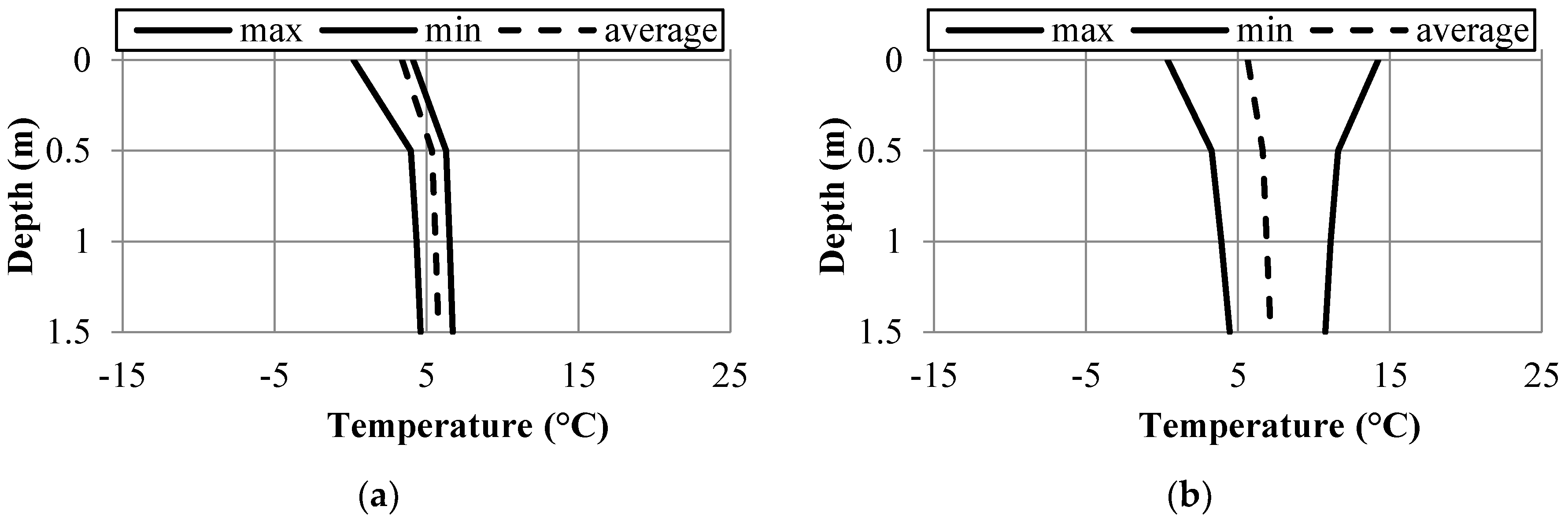 Energies 13 04970 g008