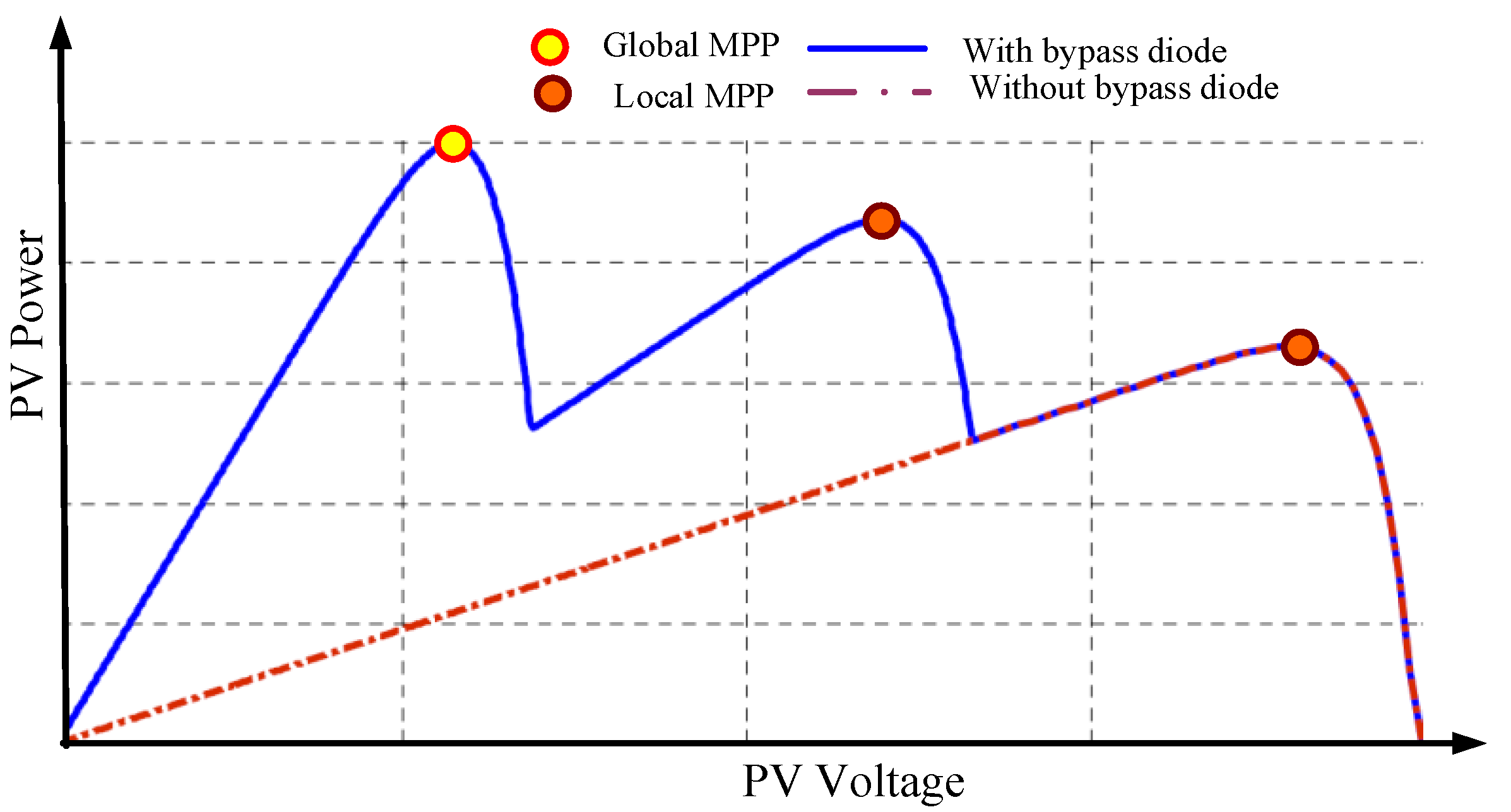 Energies 13 04971 g001