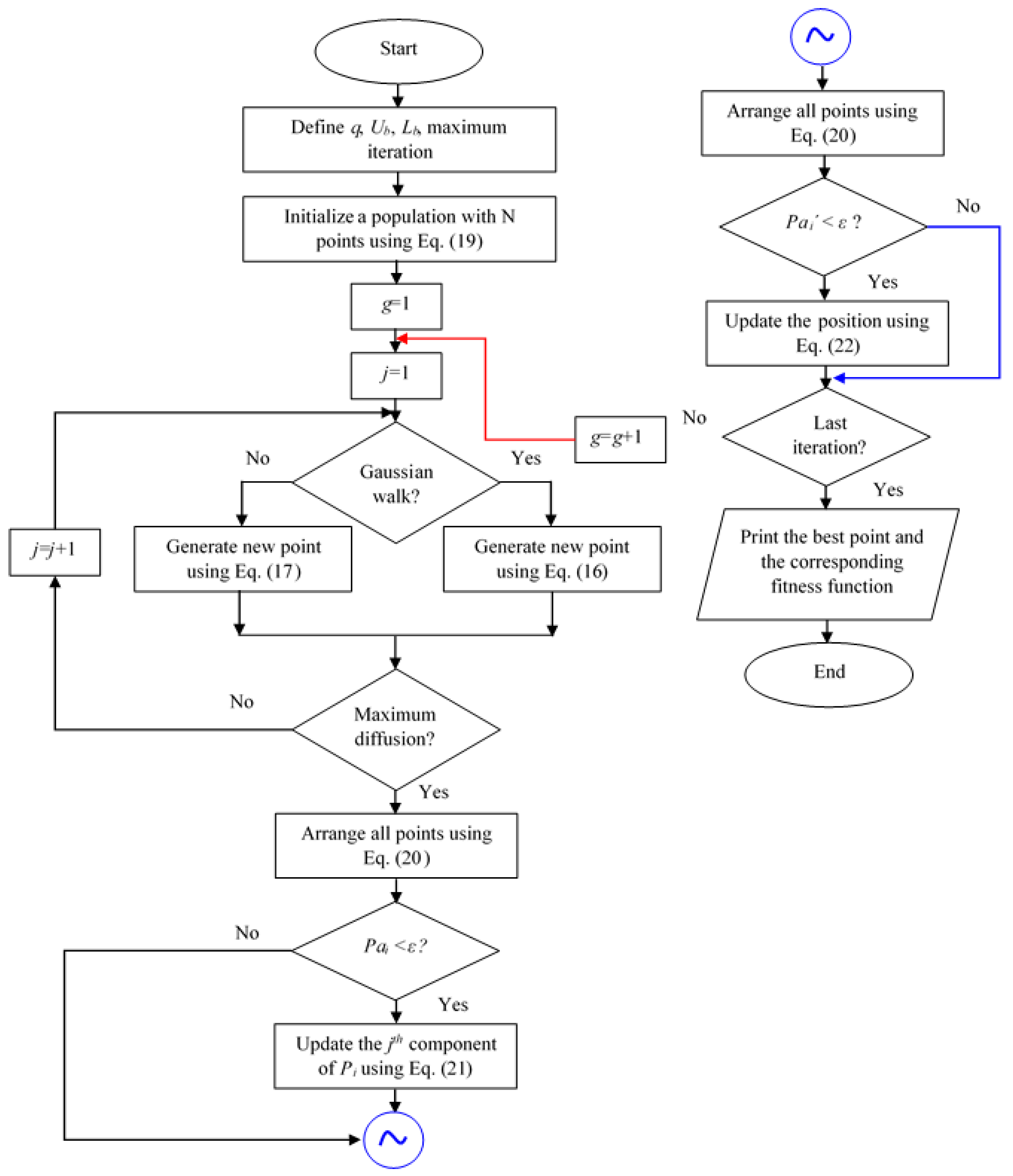 Energies 13 04971 g003