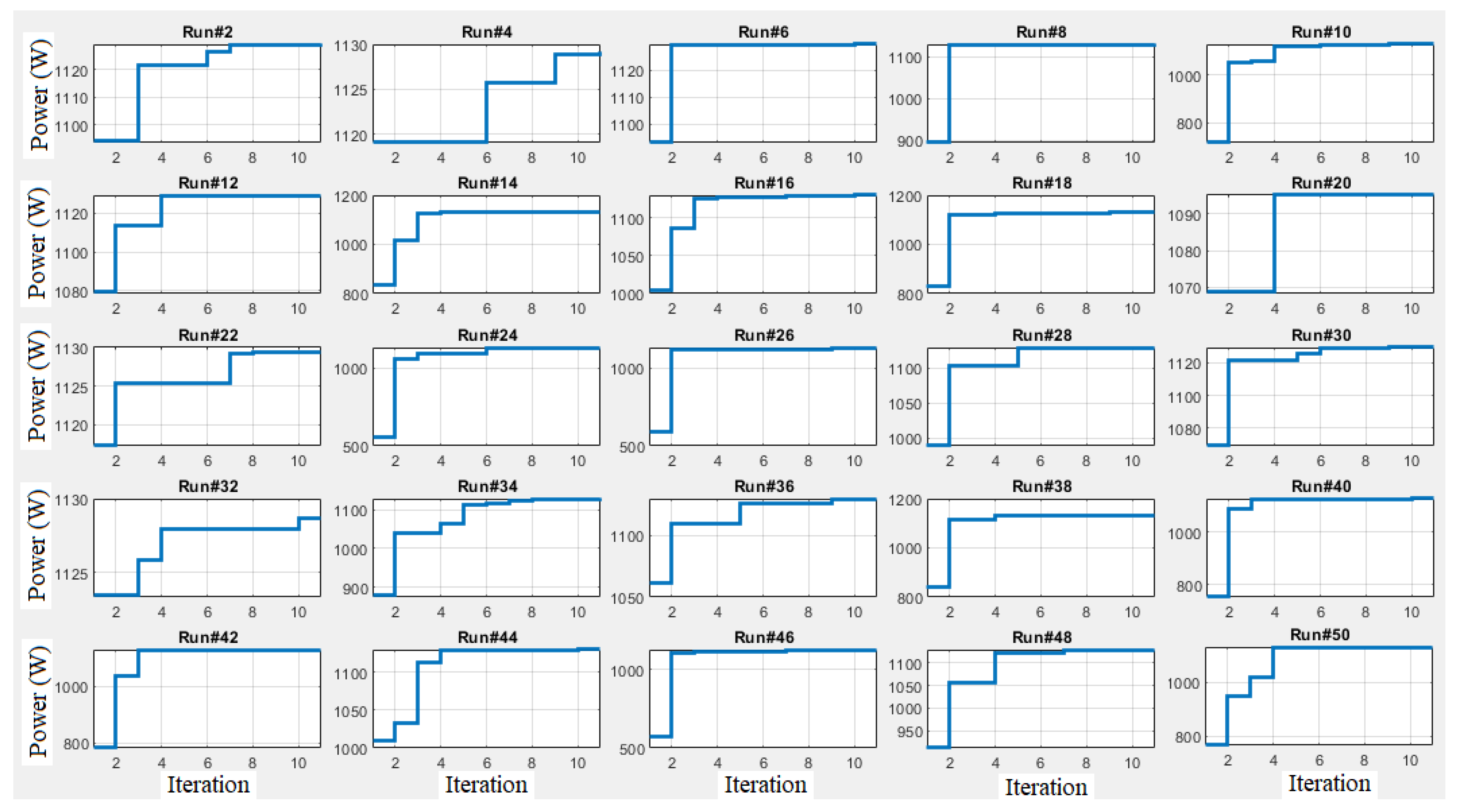Energies 13 04971 g006