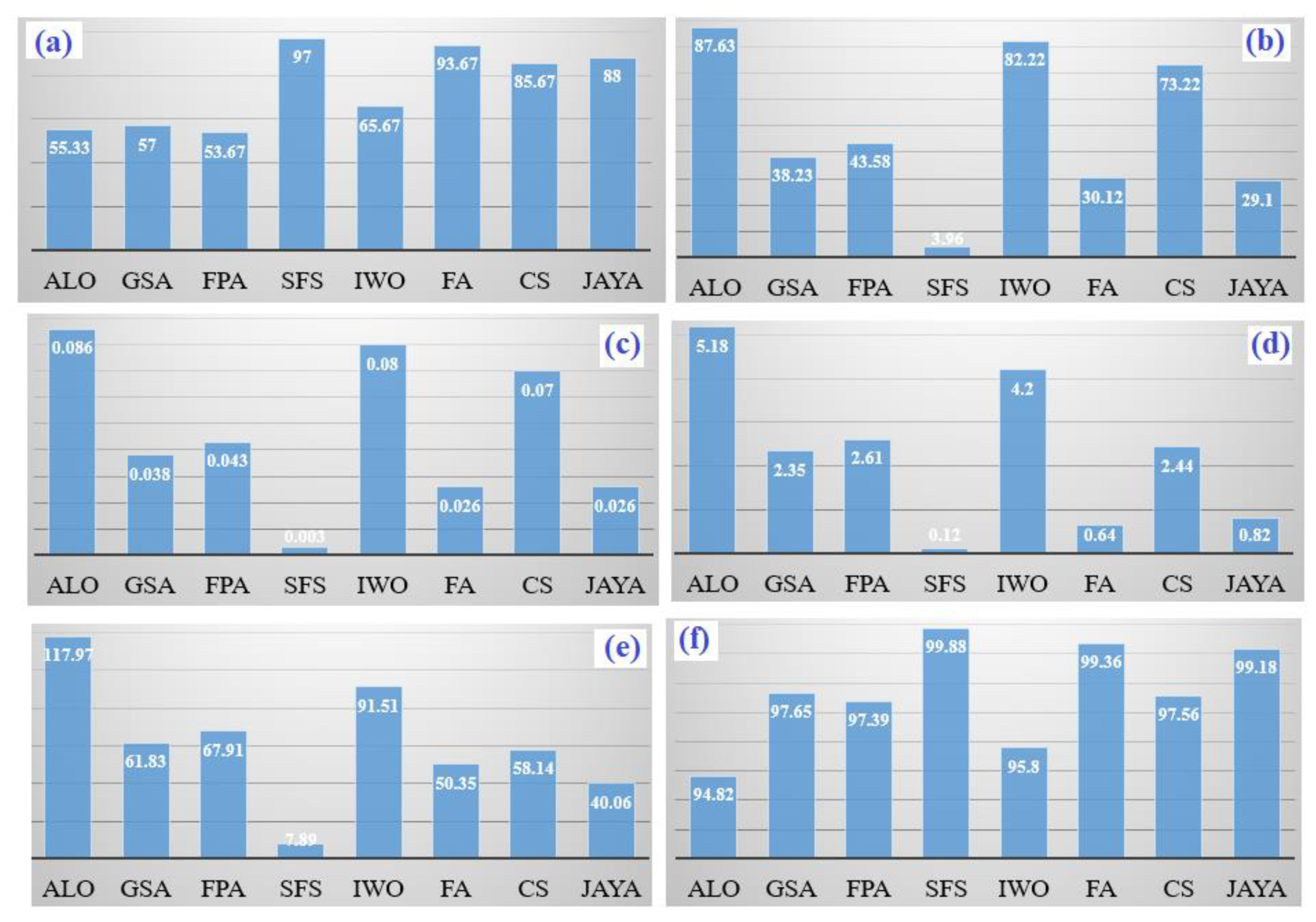 Energies 13 04971 g008