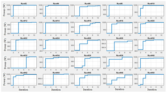 Energies 13 04971 g0a1