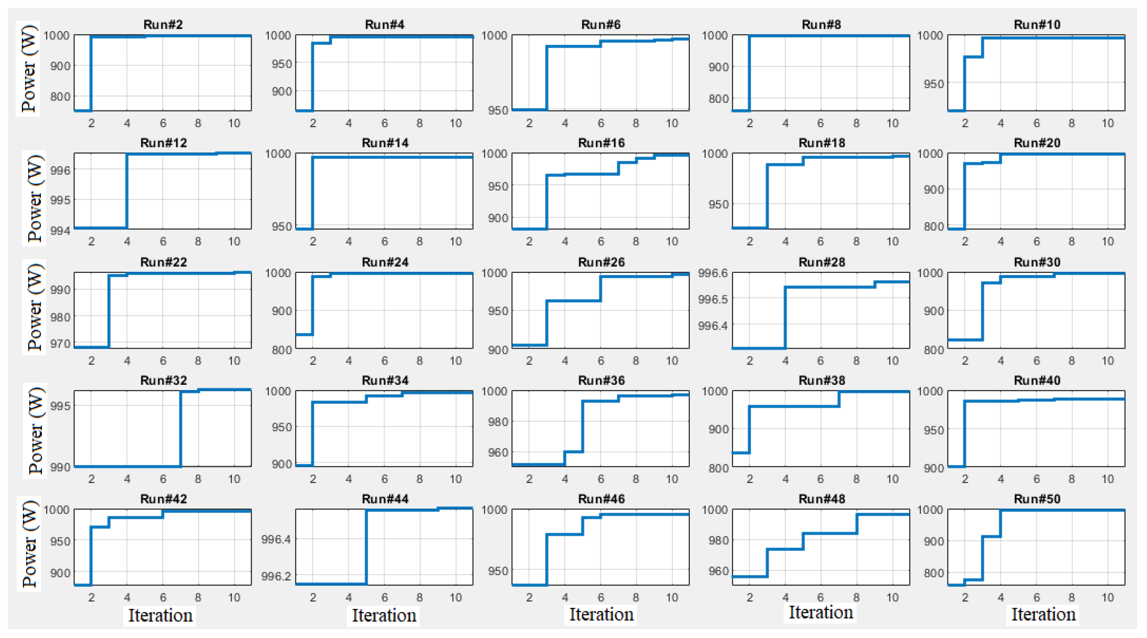 Energies 13 04971 g0a1