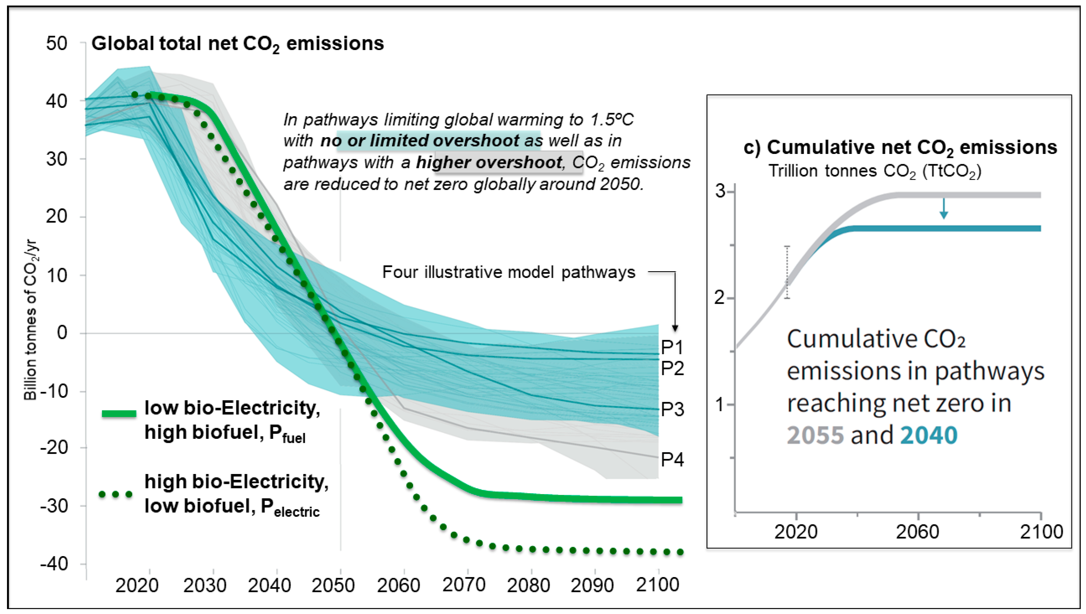 Energies 13 04972 g002