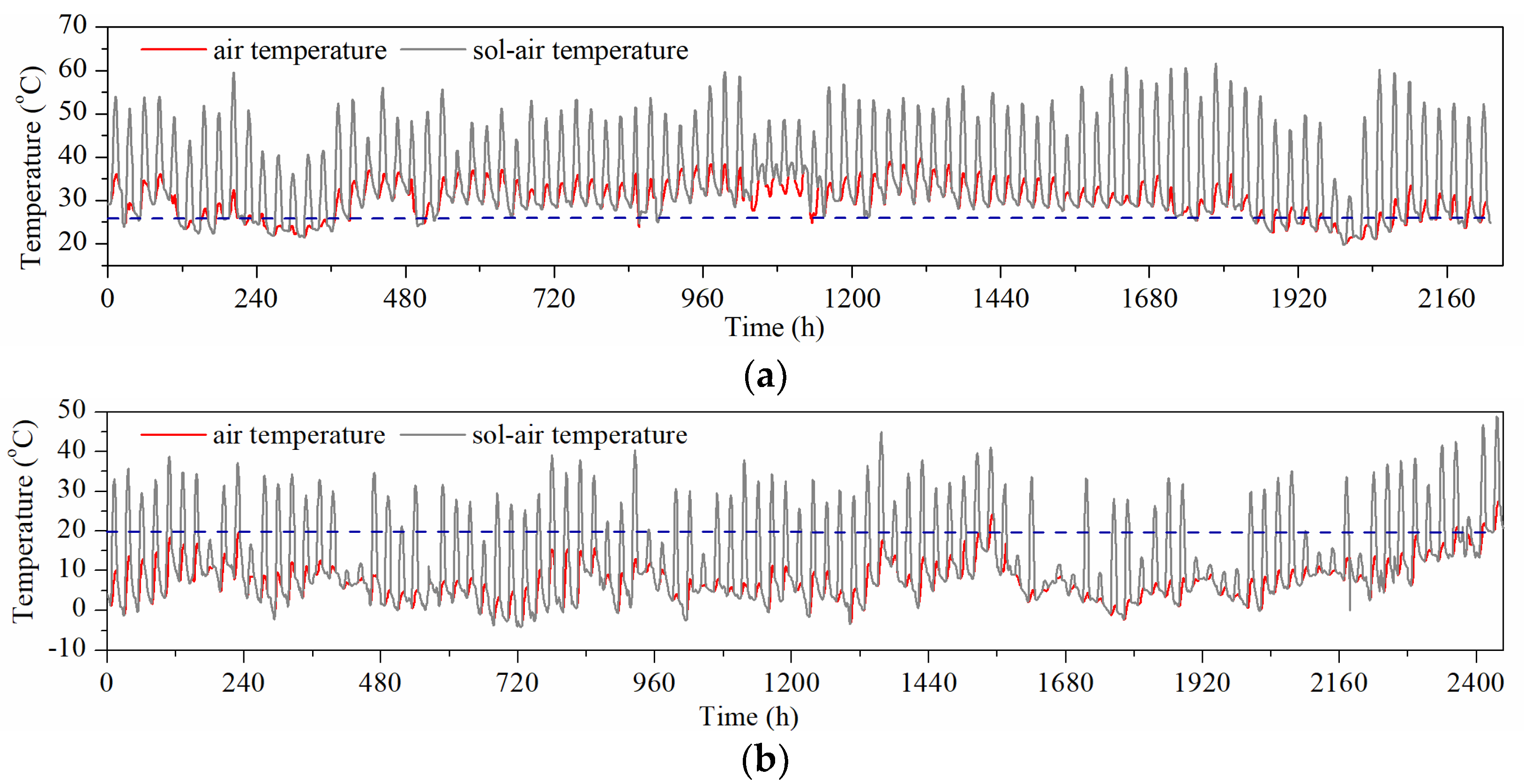 Energies 13 04974 g002