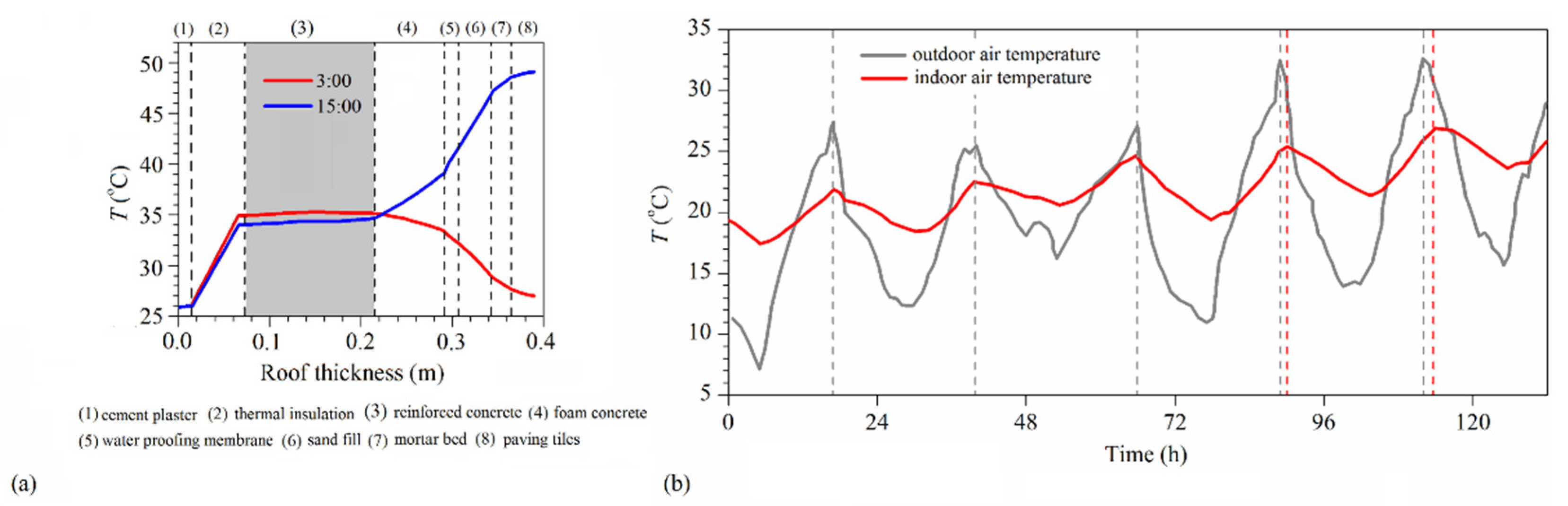 Energies 13 04974 g004