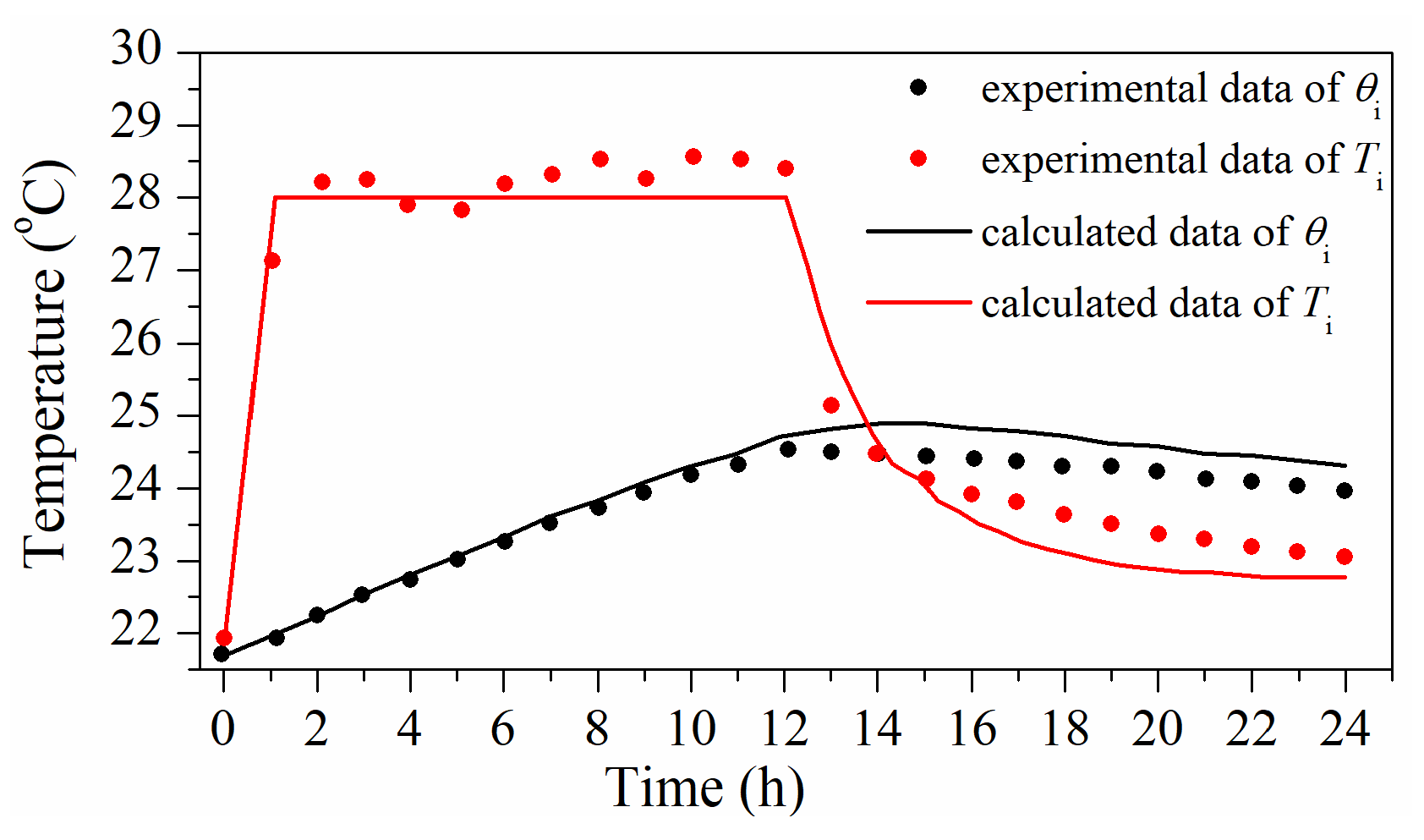 Energies 13 04974 g006