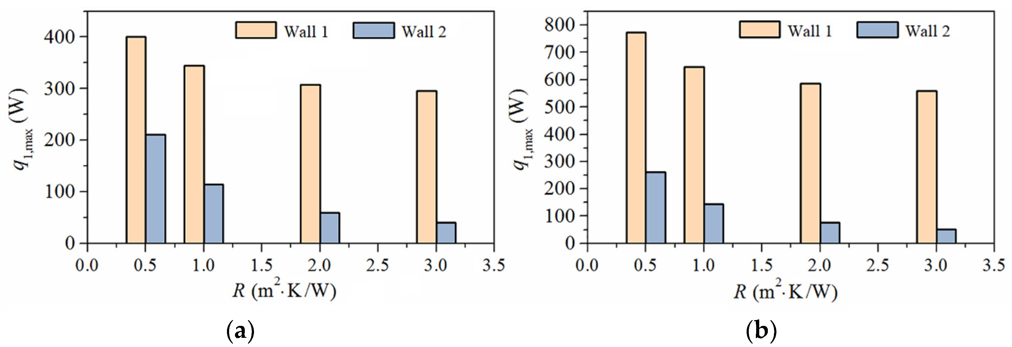 Energies 13 04974 g009