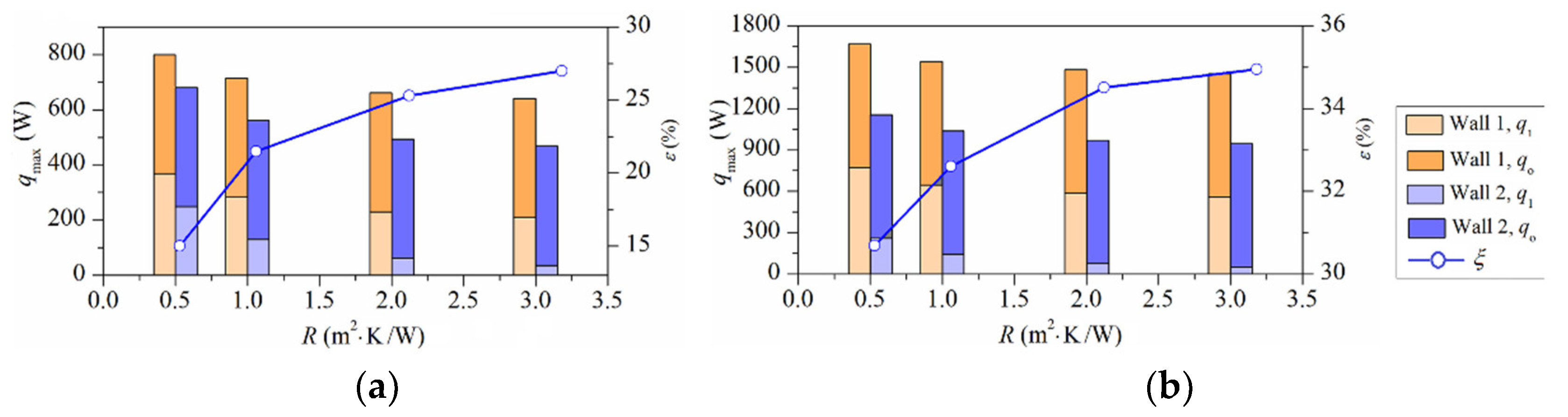 Energies 13 04974 g010