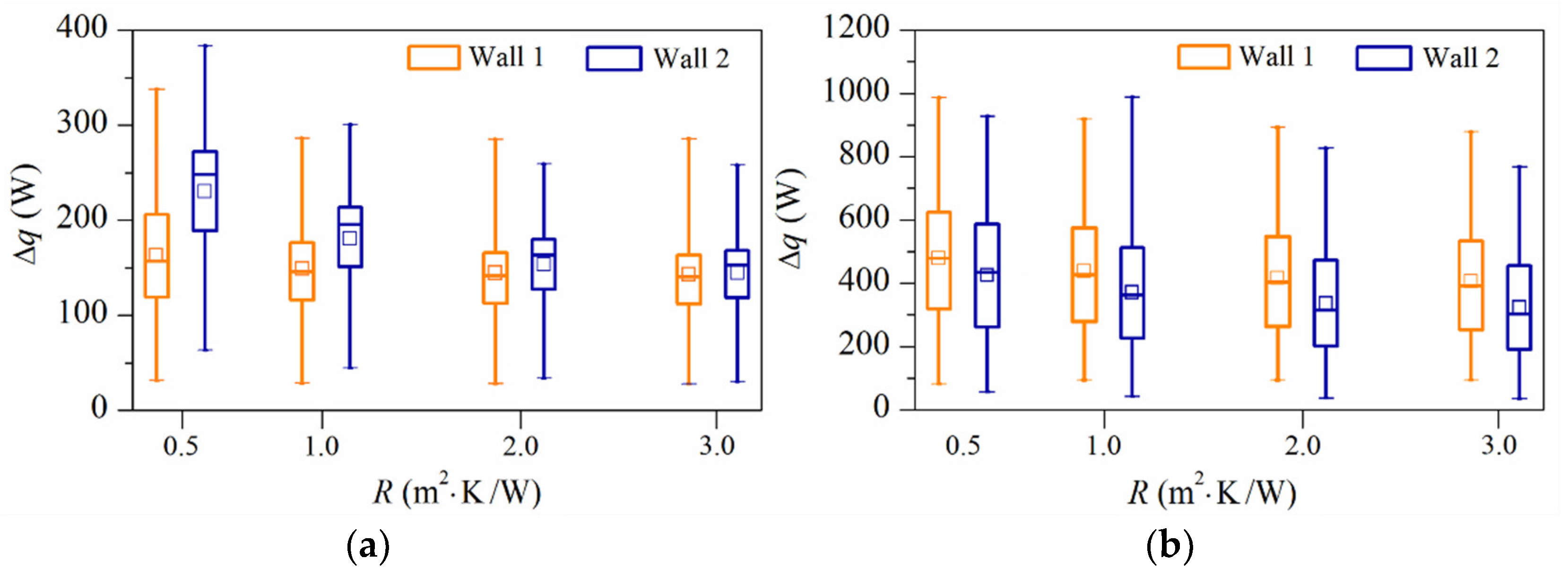 Energies 13 04974 g012