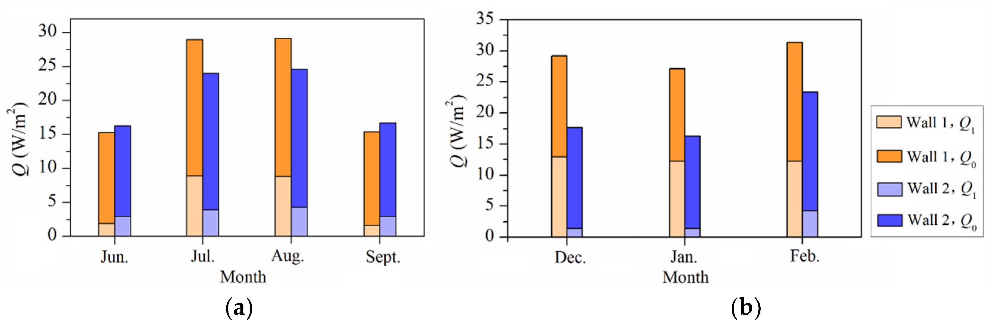 Energies 13 04974 g013