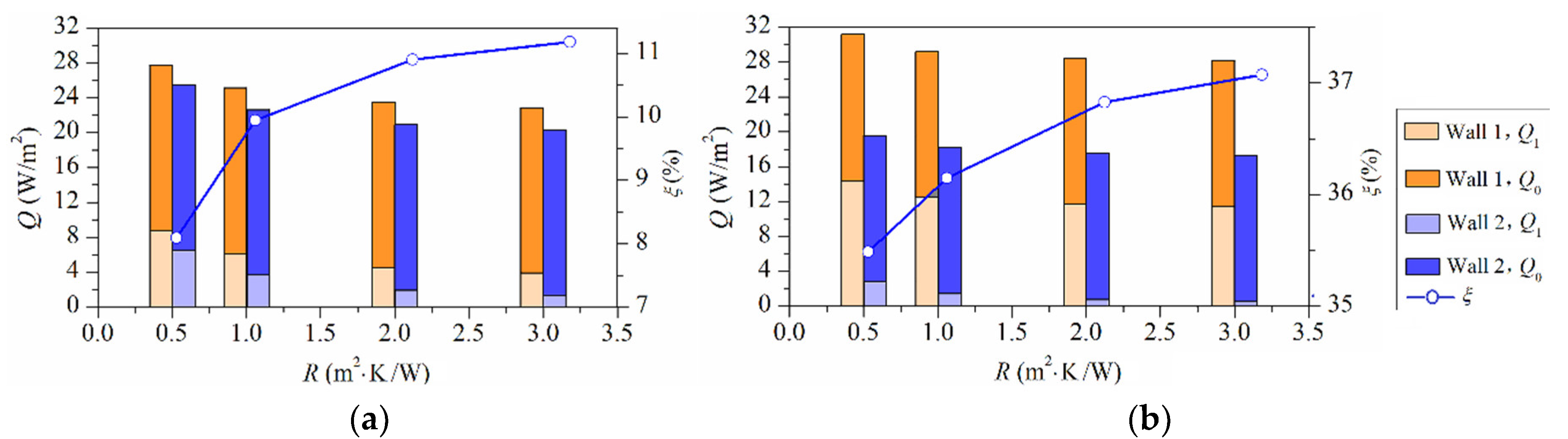 Energies 13 04974 g014