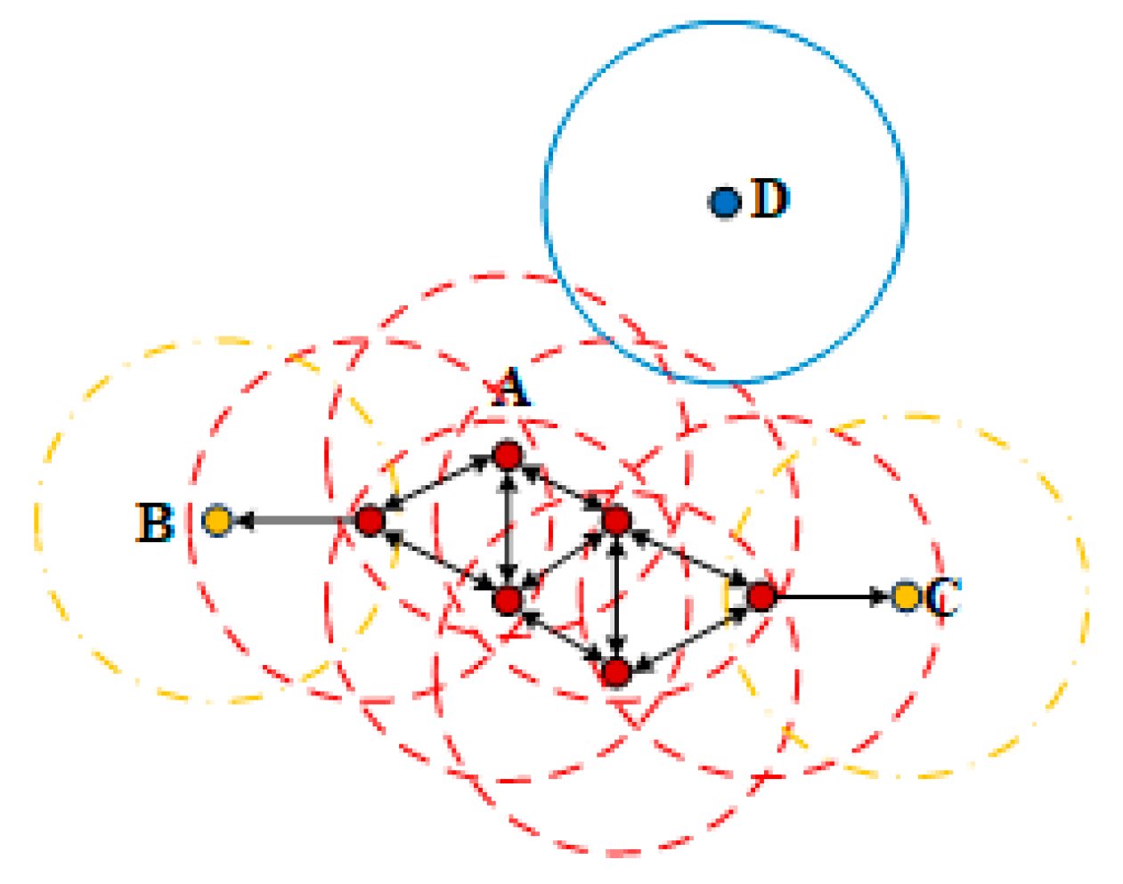 Energies 13 04976 g002