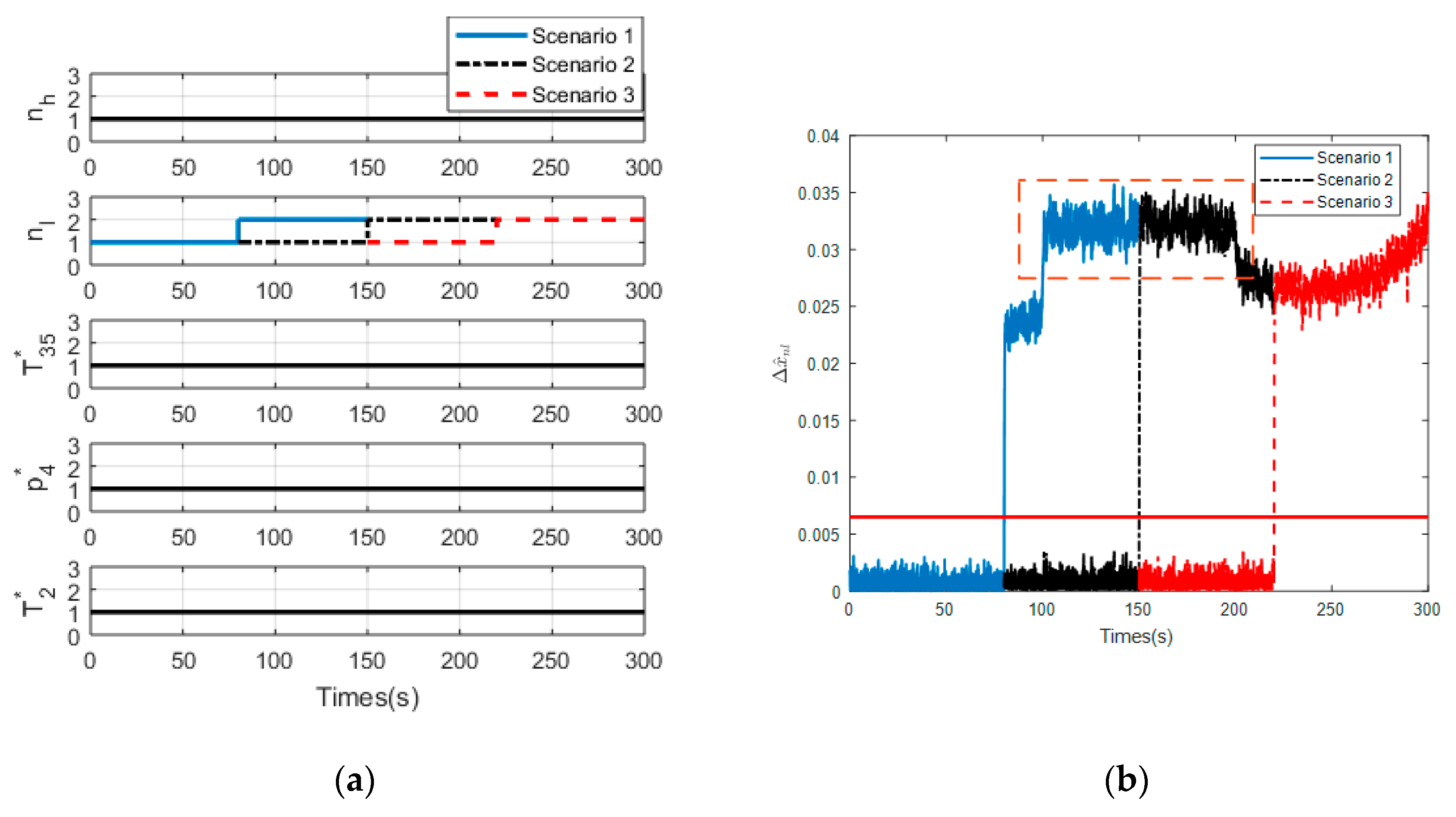 Energies 13 04976 g006