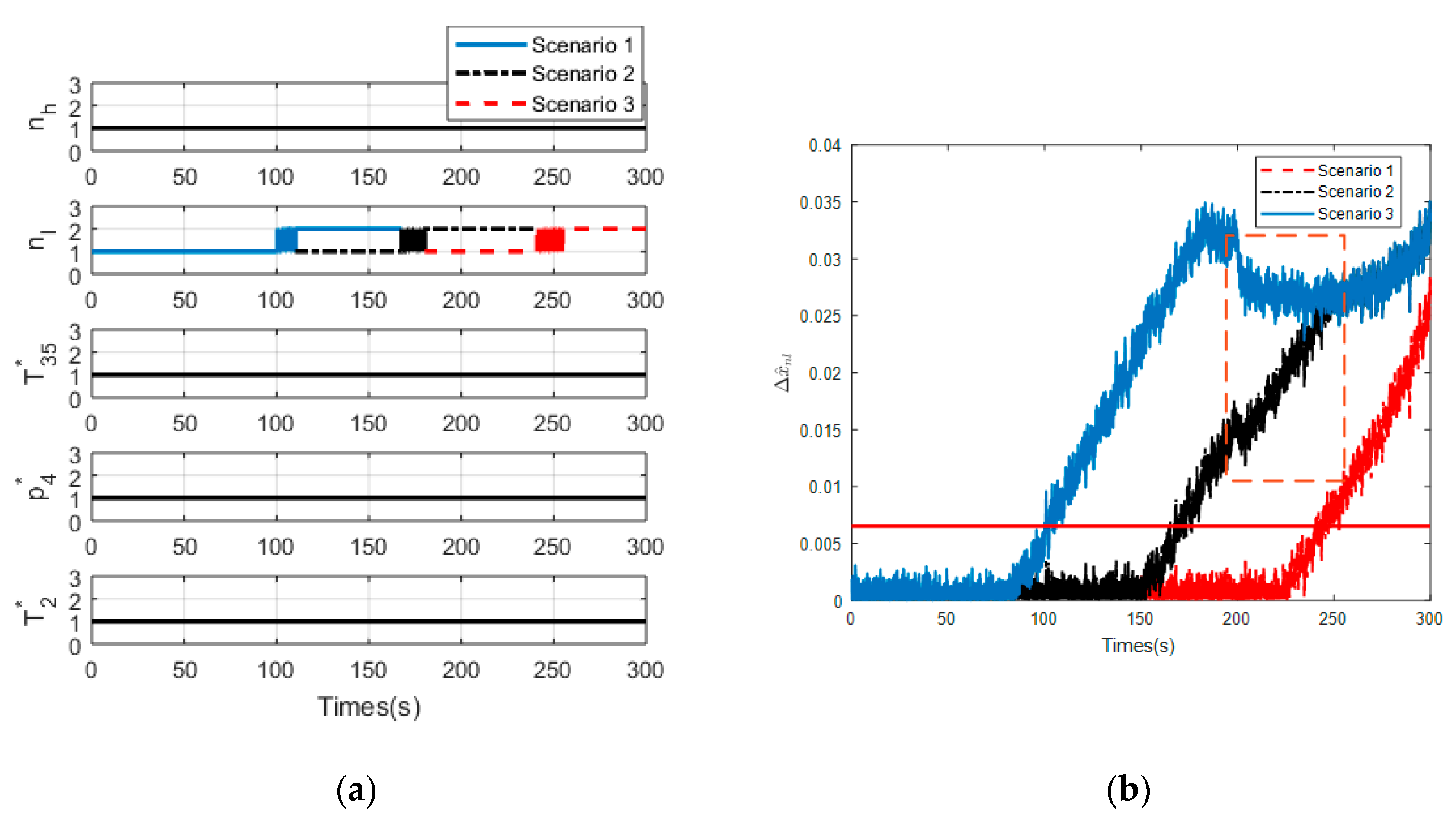 Energies 13 04976 g007