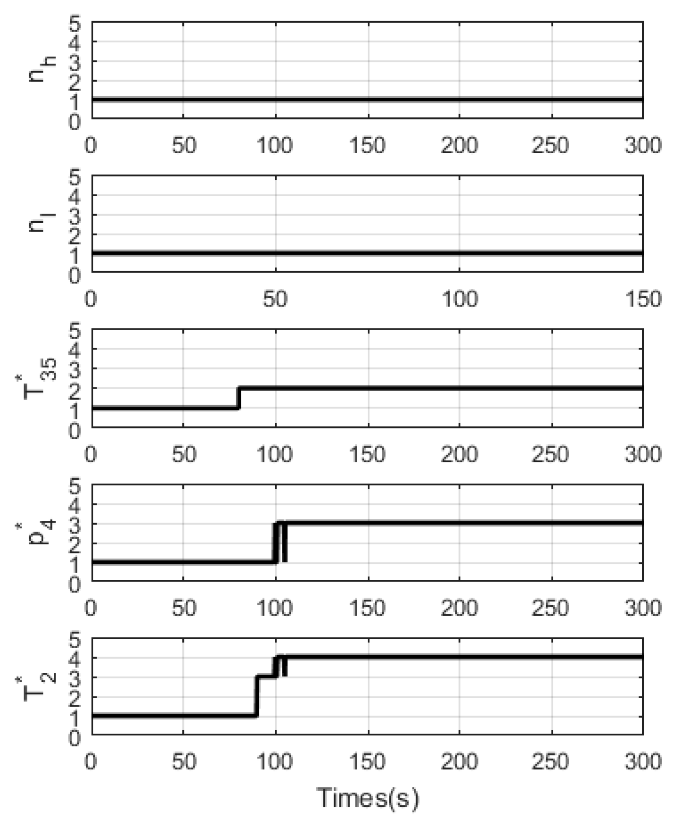 Energies 13 04976 g008