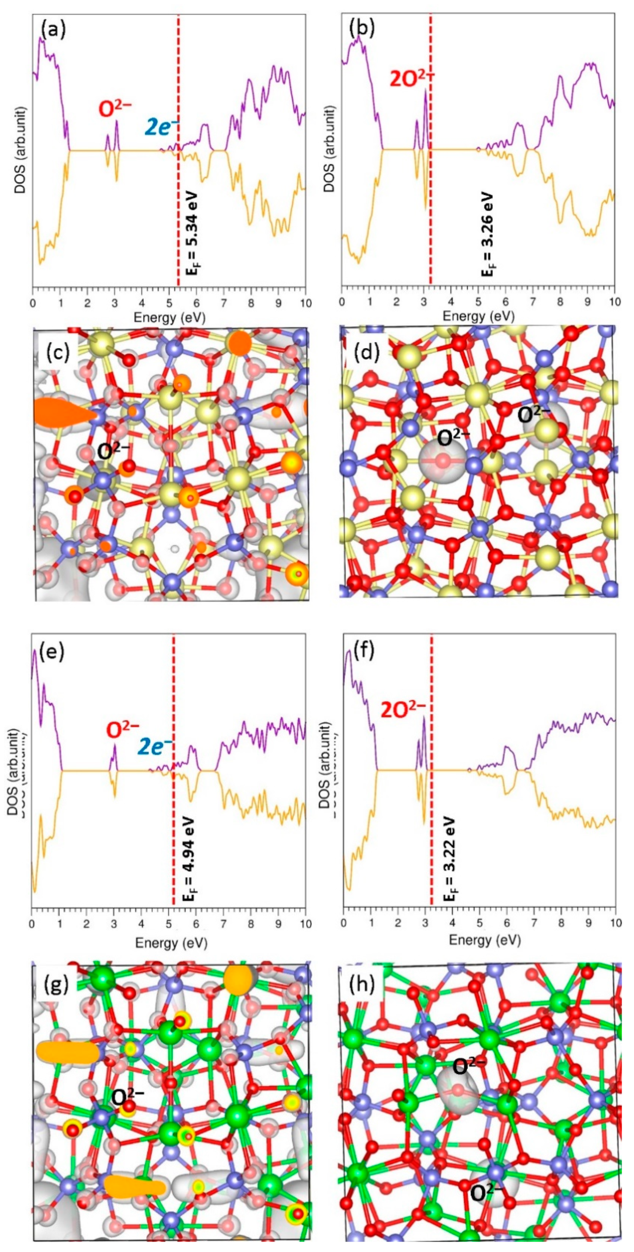 Energies 13 04978 g004