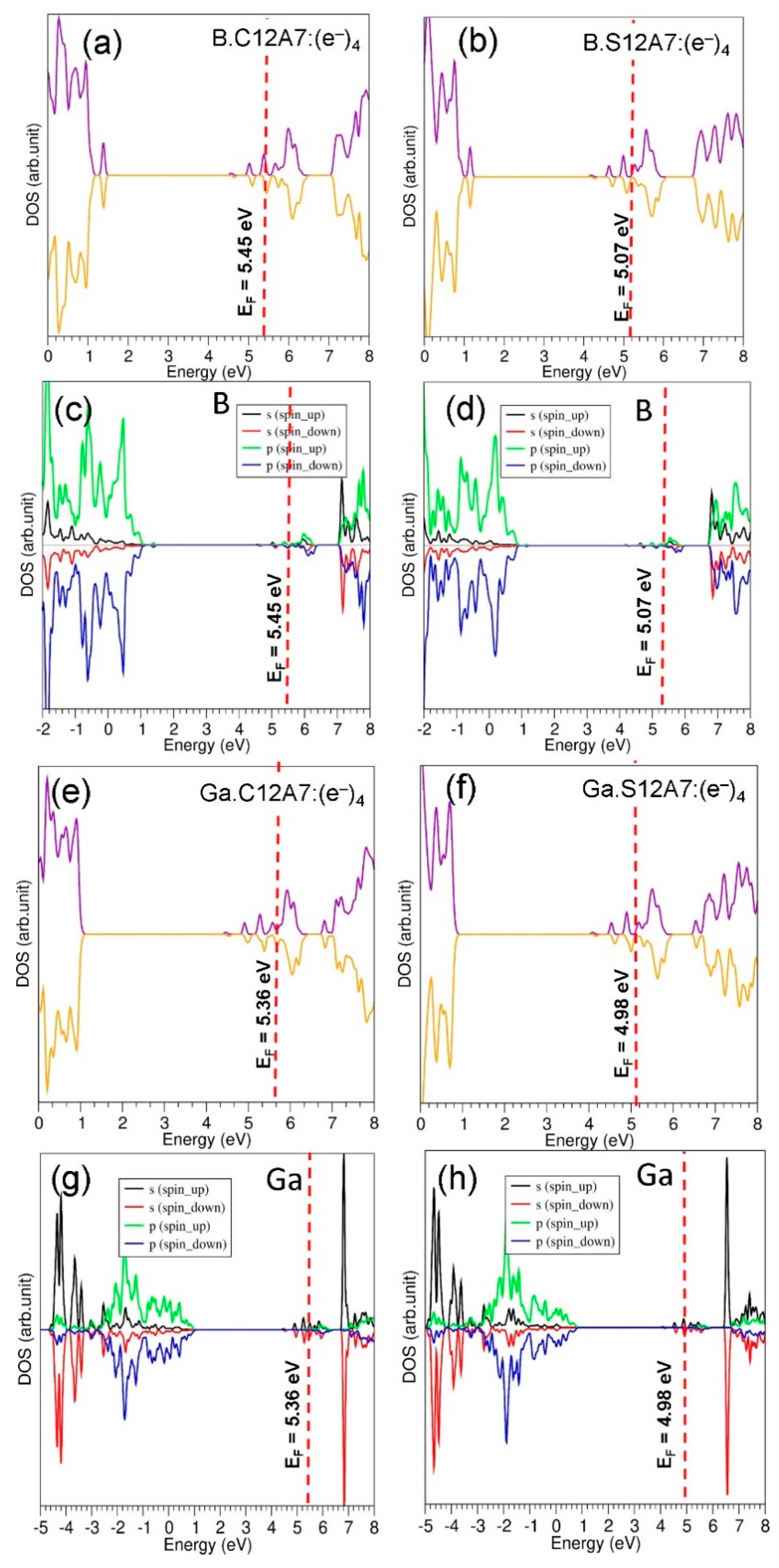 Energies 13 04978 g006