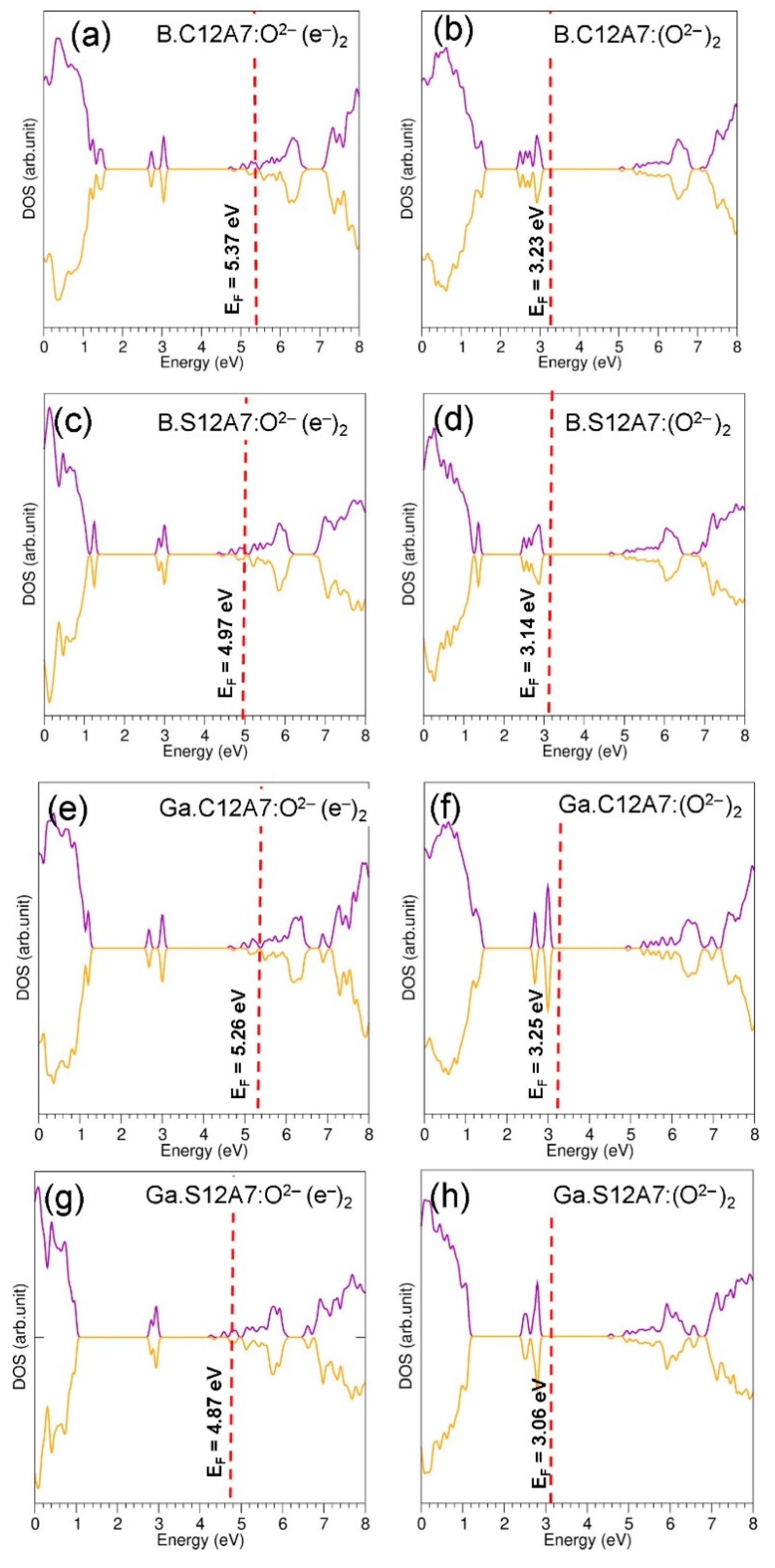 Energies 13 04978 g008