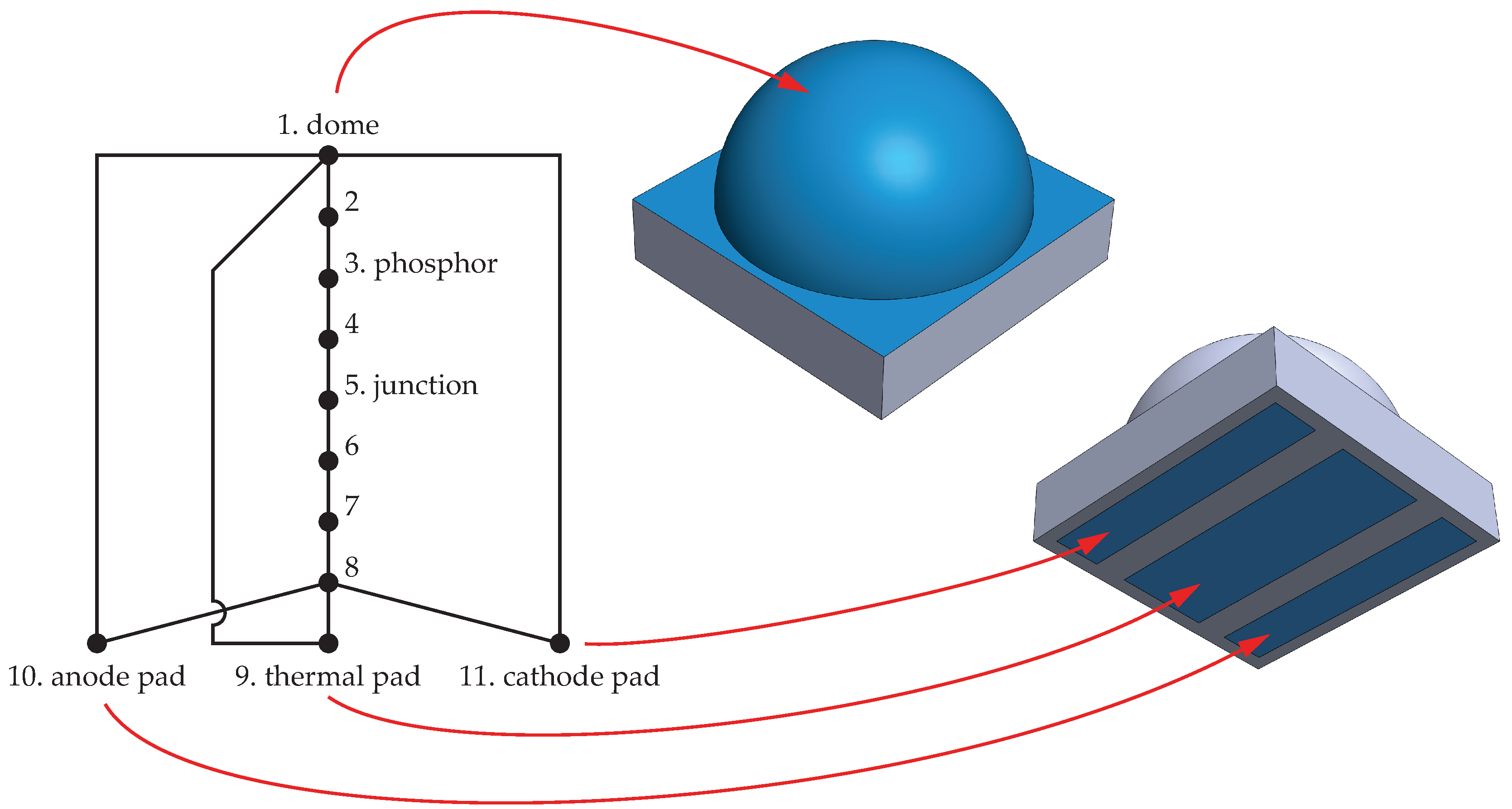 Energies 13 04979 g003