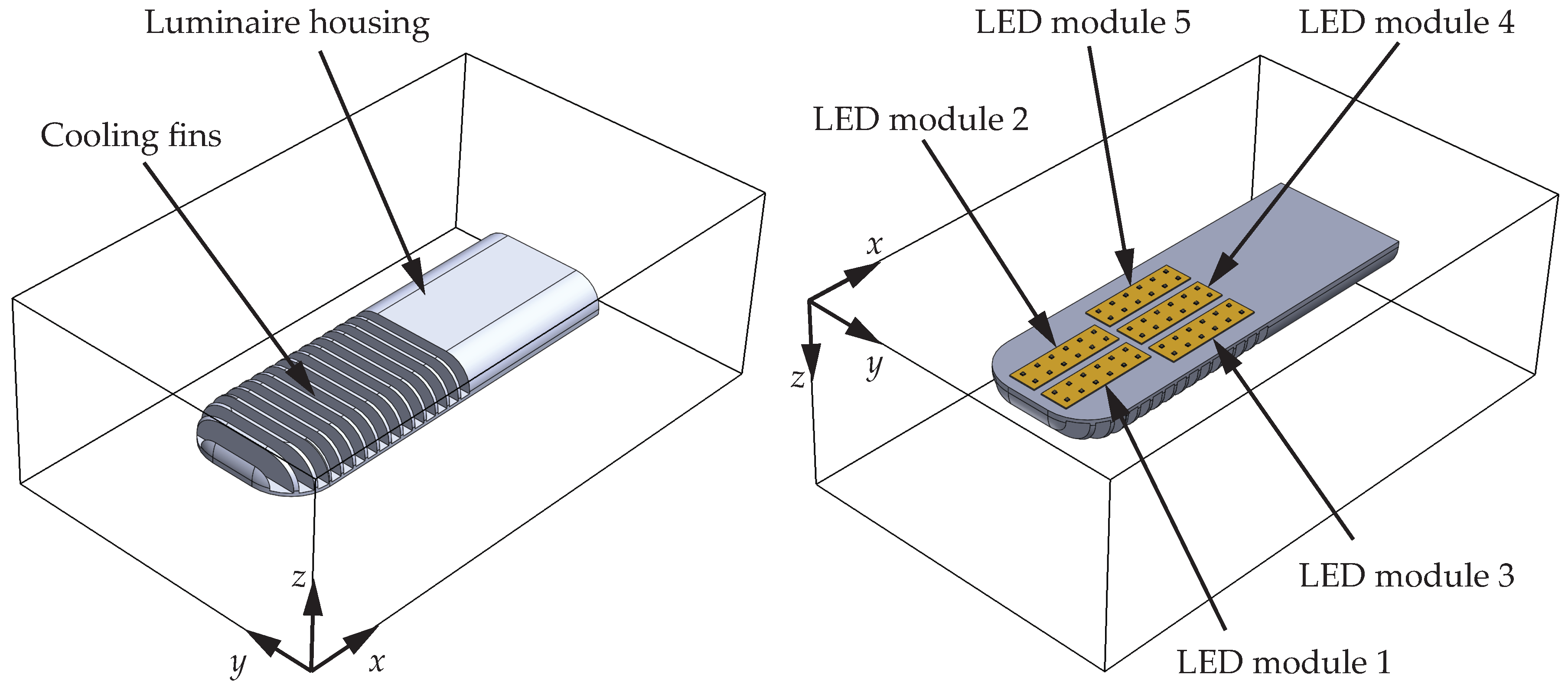 Energies 13 04979 g005