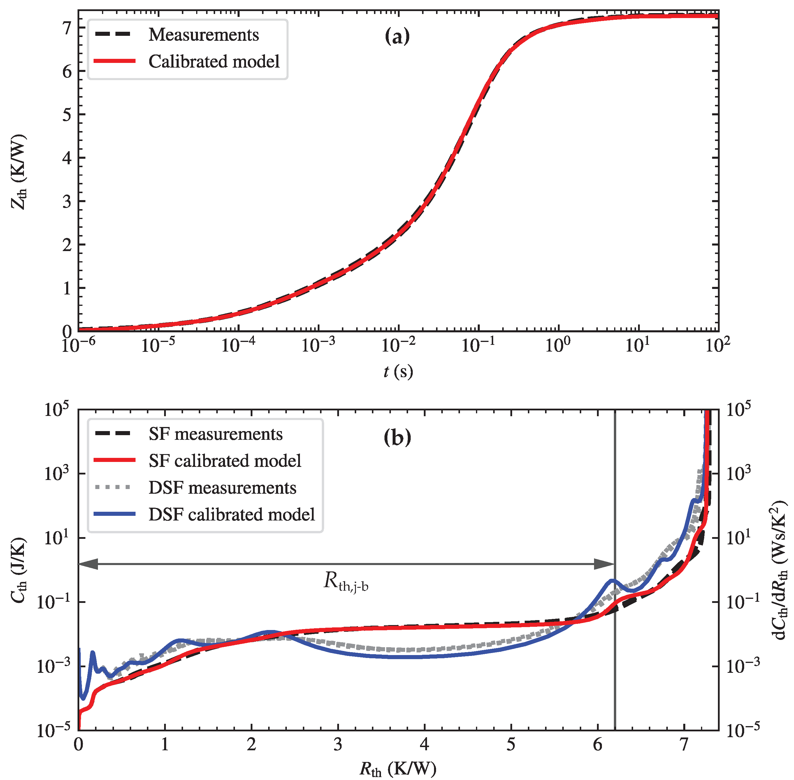 Energies 13 04979 g006