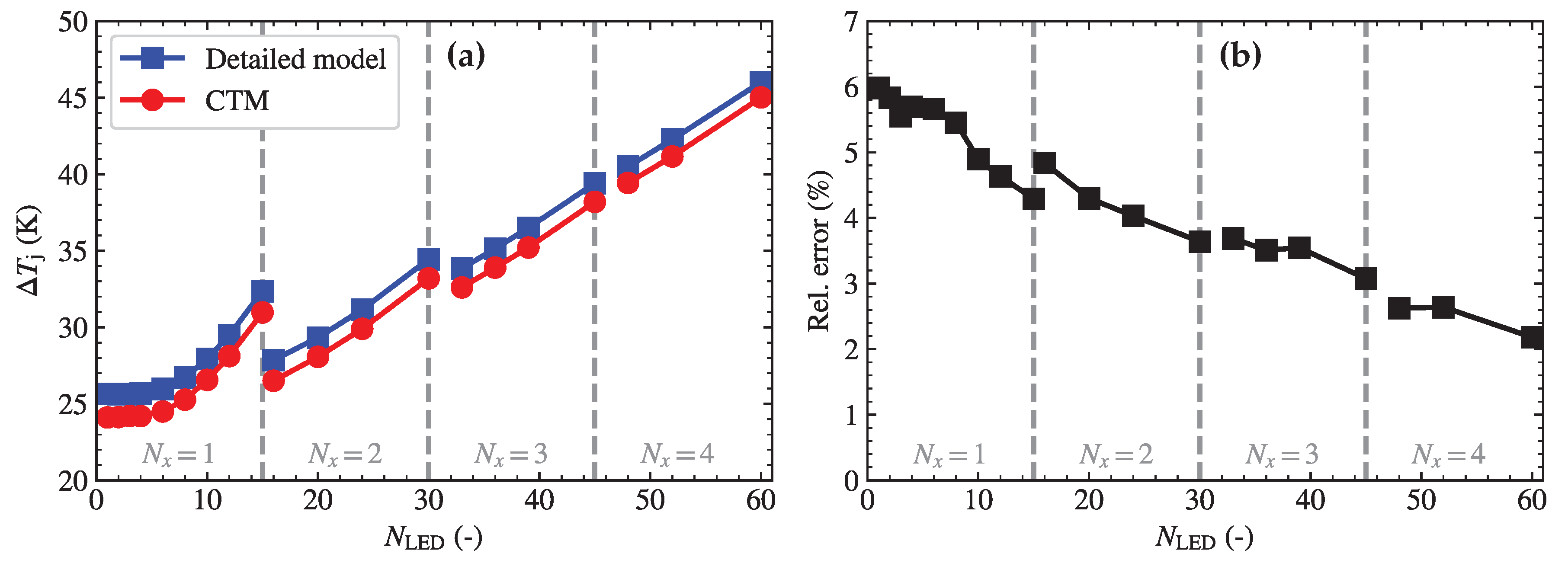 Energies 13 04979 g009