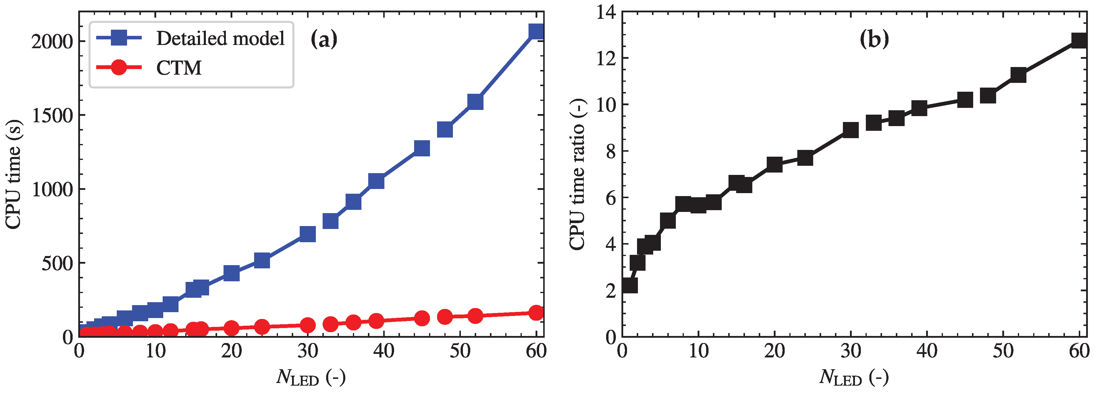 Energies 13 04979 g010