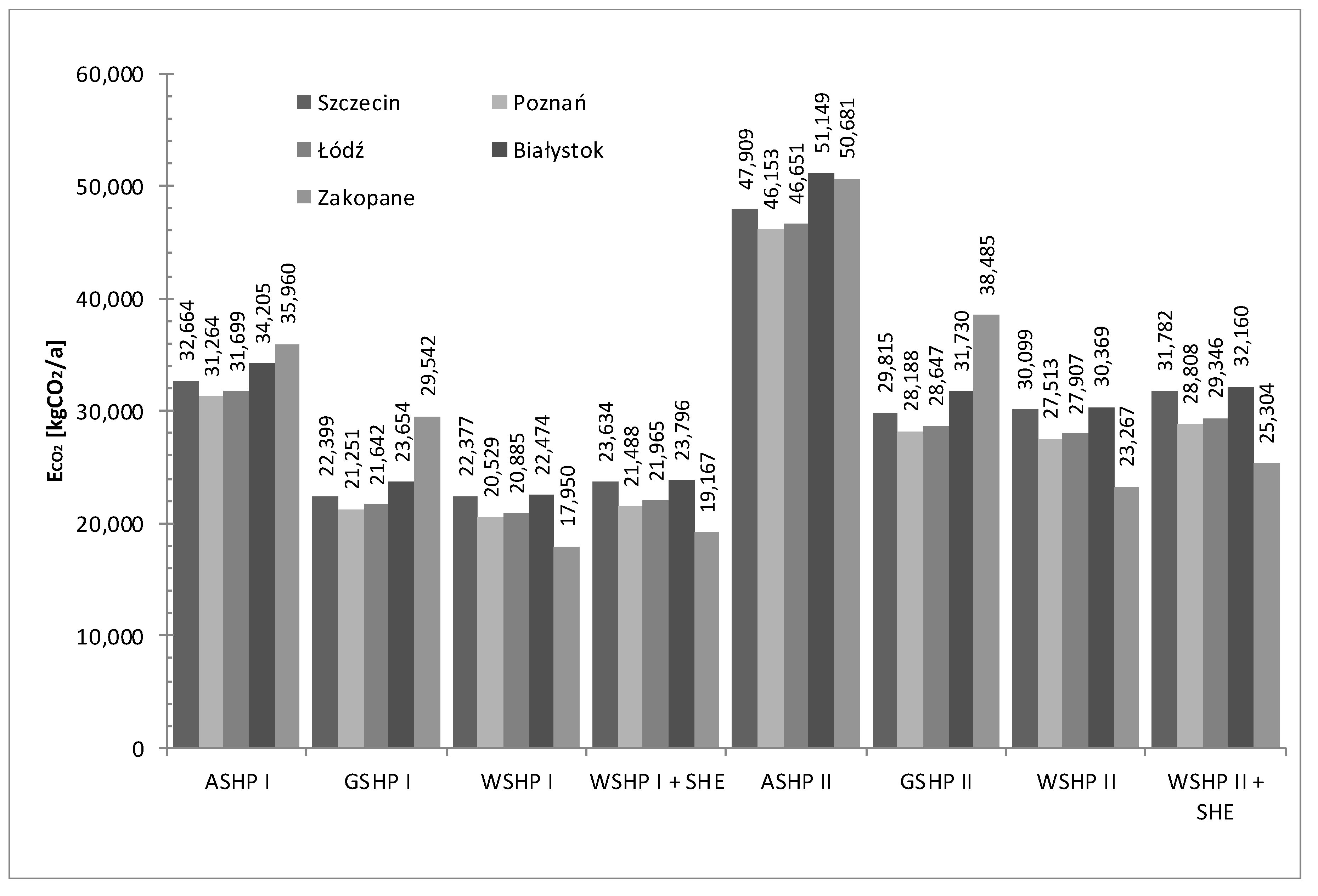 Energies 13 04980 g006